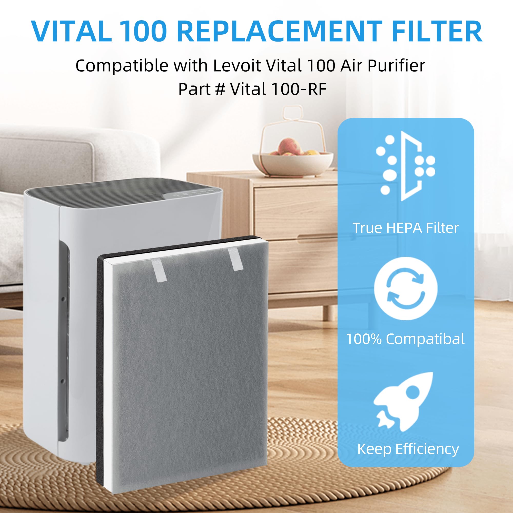 Appliancemates Vital 100 True Hepa Replacement Filter For Levoit Vital 100 Air Purifier, H13 And High Efficiency Activated Carbo