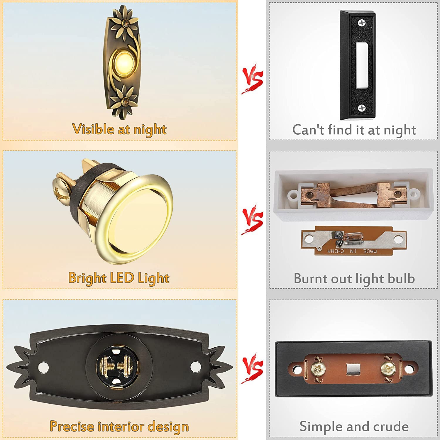 Heavy Duty Metal Doorbell Push Button, Antique Brass Bronze Wired Doorbell Button Led Lighted Up Doorbell For Home Front Door (A