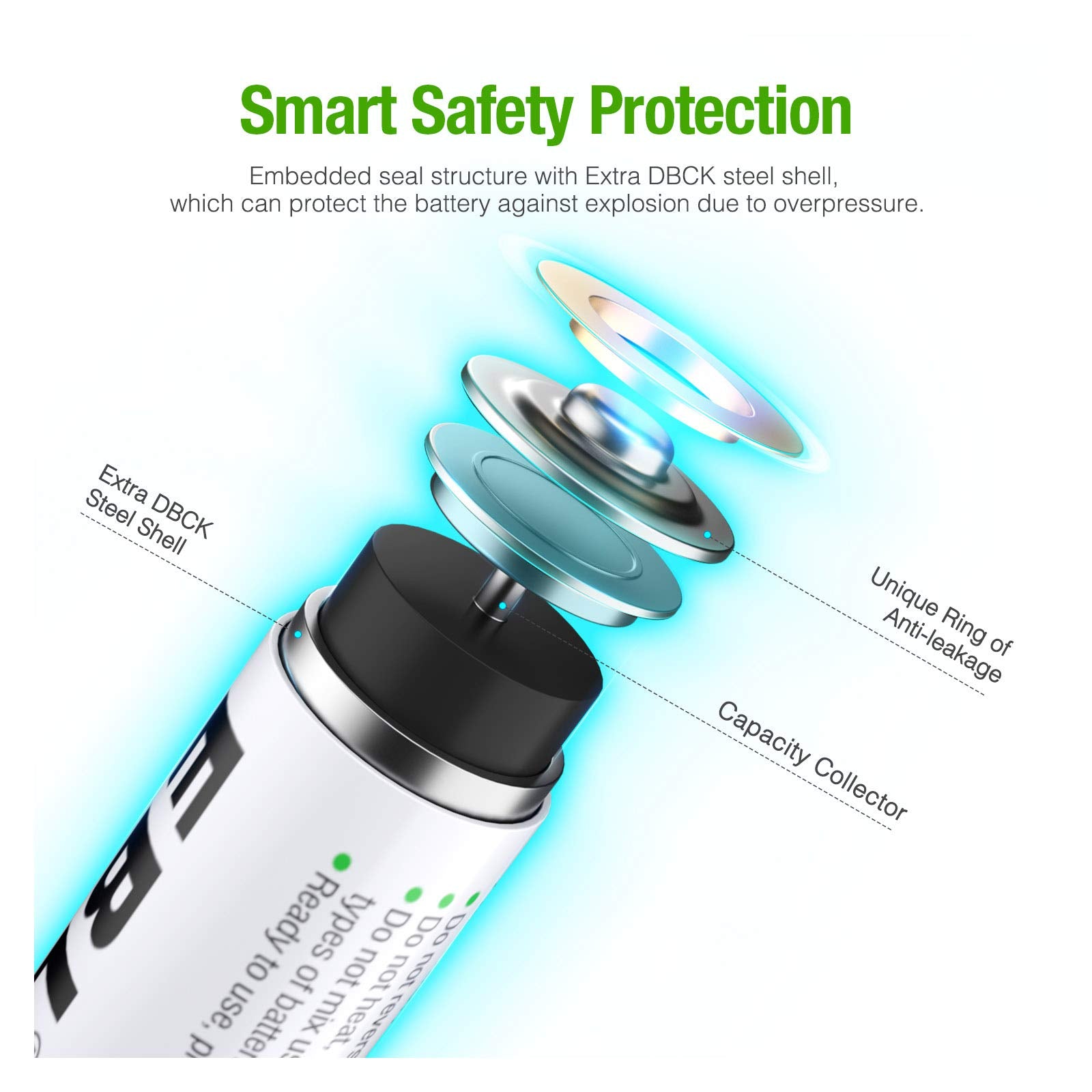 Ebl Aa 2800Mah High Performance Ni-Mh Rechargeable Batteries, 4 Pack