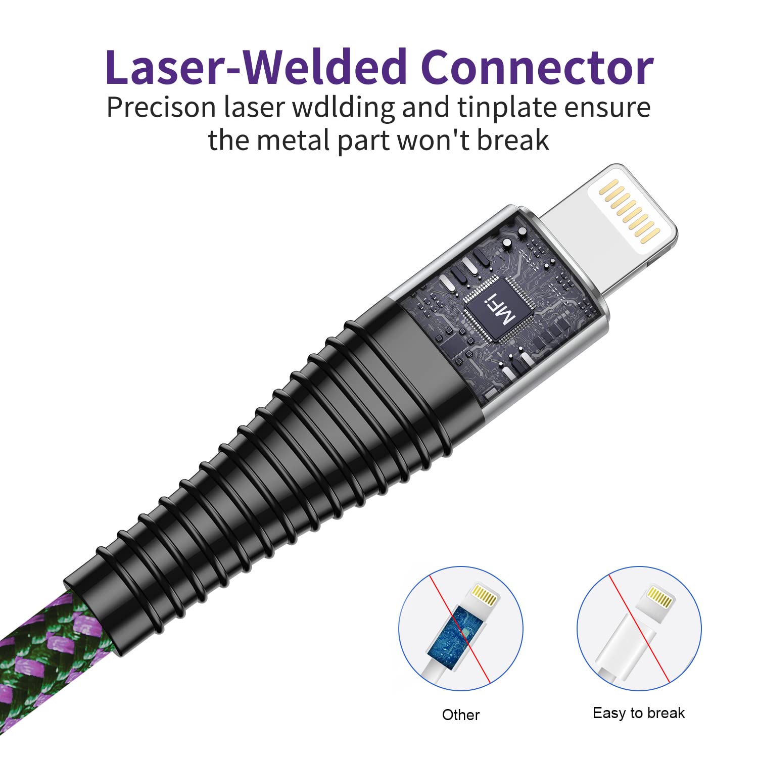 Iphone Charger 6Ft,[Apple Mfi Certified] Lightning Cable 5 Pack 6 Foot, Long Iphone Charging Cord 6 Feet Usb Cables Compatible With Iphone 13/12/11/Xs/Xs Max/Xr/X / 8/8 Plus / 7/7 Plus/ 6 (Green)