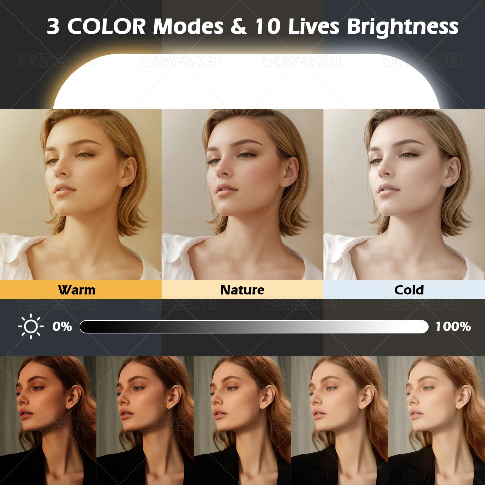 Smartphone Video Rig With Light,Square Ring Selfie Light Kit,Led Handheld Phone Video Stabilizer Wiht 8000Mah Battery For Camera