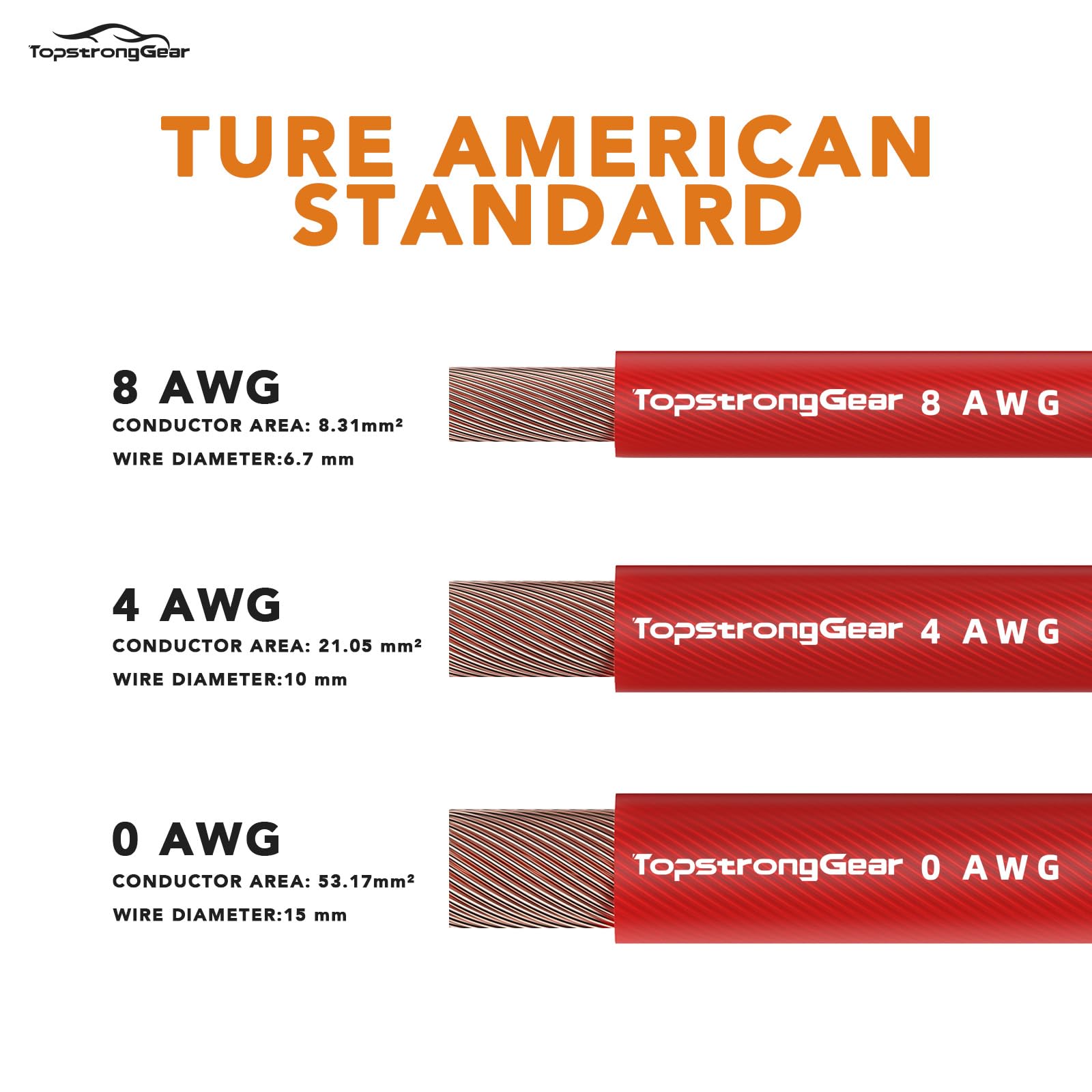 4 Gauge Red 25Ft Power/Ground Wire Copper Clad Aluminum Cca True 4 Awg Power Wire True Spec And Soft Touch Cable (Red)