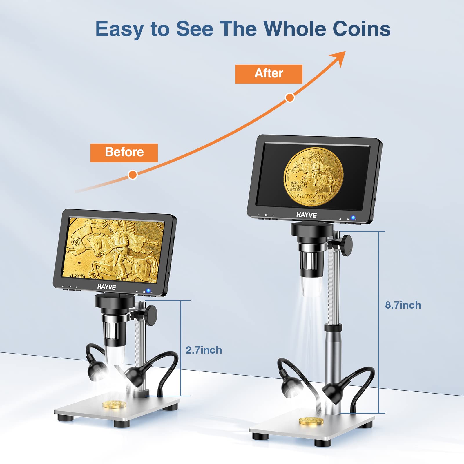 Hayve Digital Microscope Extension Tube, 6Inch Longer Extender Metal Pole For Larger View, View Entire Coin,Compatible With Mode