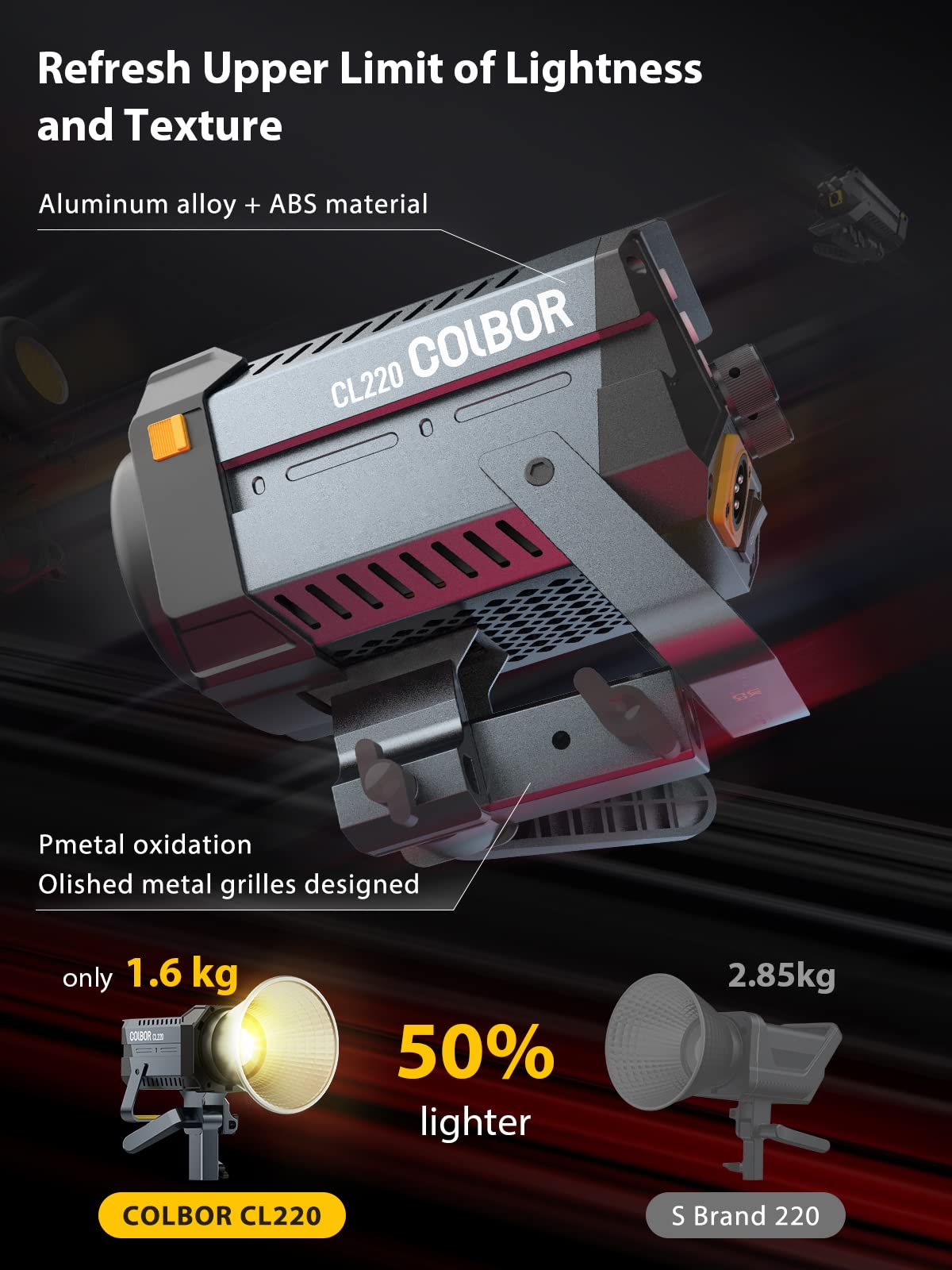 Video Light, Colbor Cl220 220W Continuous Lighting 2700 6500K Bi Color Cri96+ 52,700Lux At 3.3Ft Cob Studio Light With Bowens Mo