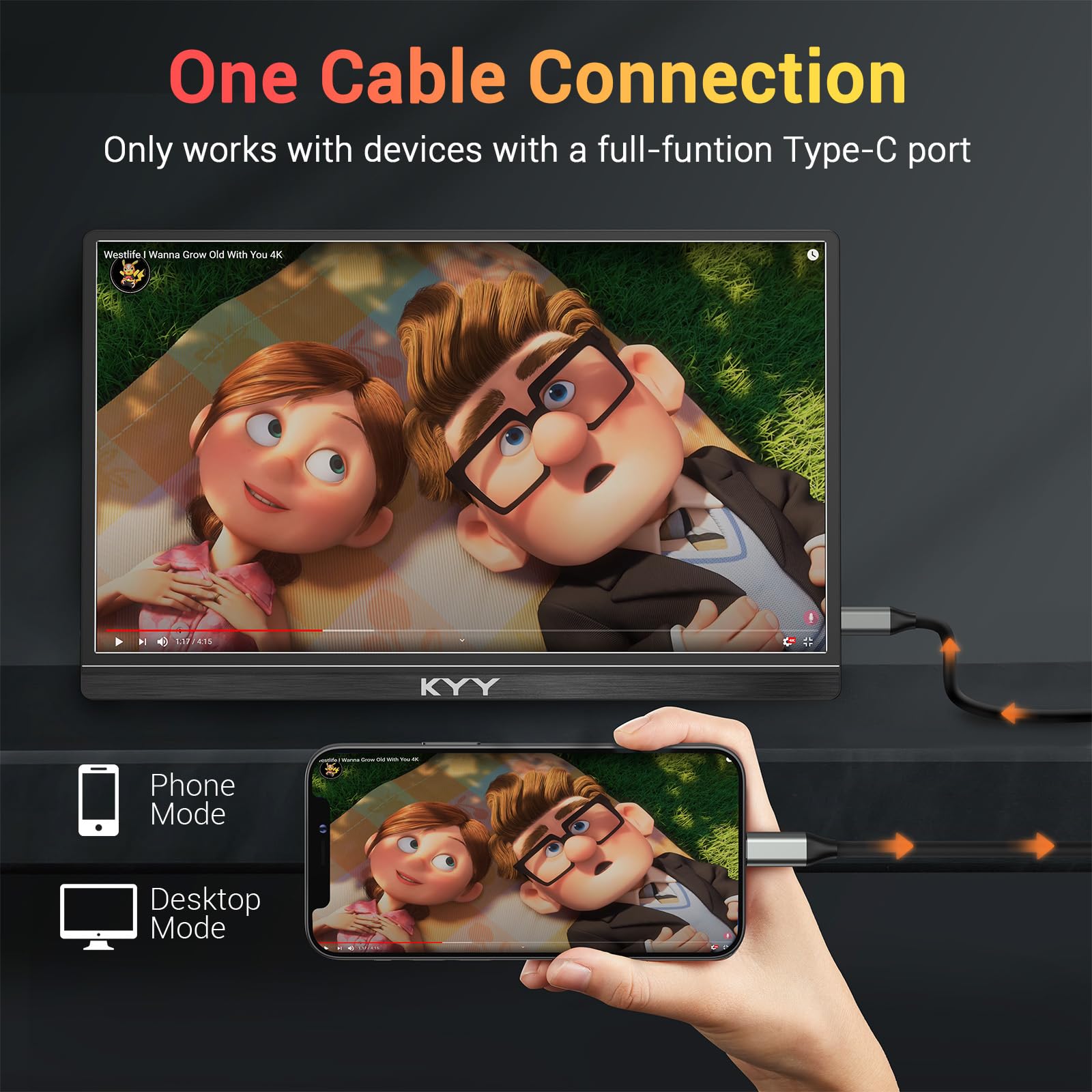 Kyy Portable Monitor 15.6'' Fhd 1080P Usb C Hdmi Gaming Monitor Ultra Slim Ips Display W/Smart Cover & Speakers, Plug&Play, Exte