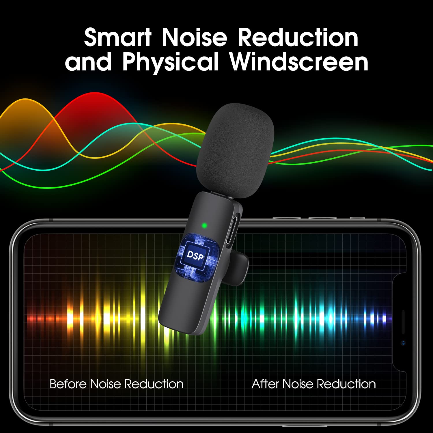 Kdewere 2 Pack Wireless Lavalier Microphone For Iphone Ipad, Lapel Mics Plug Play 2.4G Ultra Low Delay Built In Noise Reduction