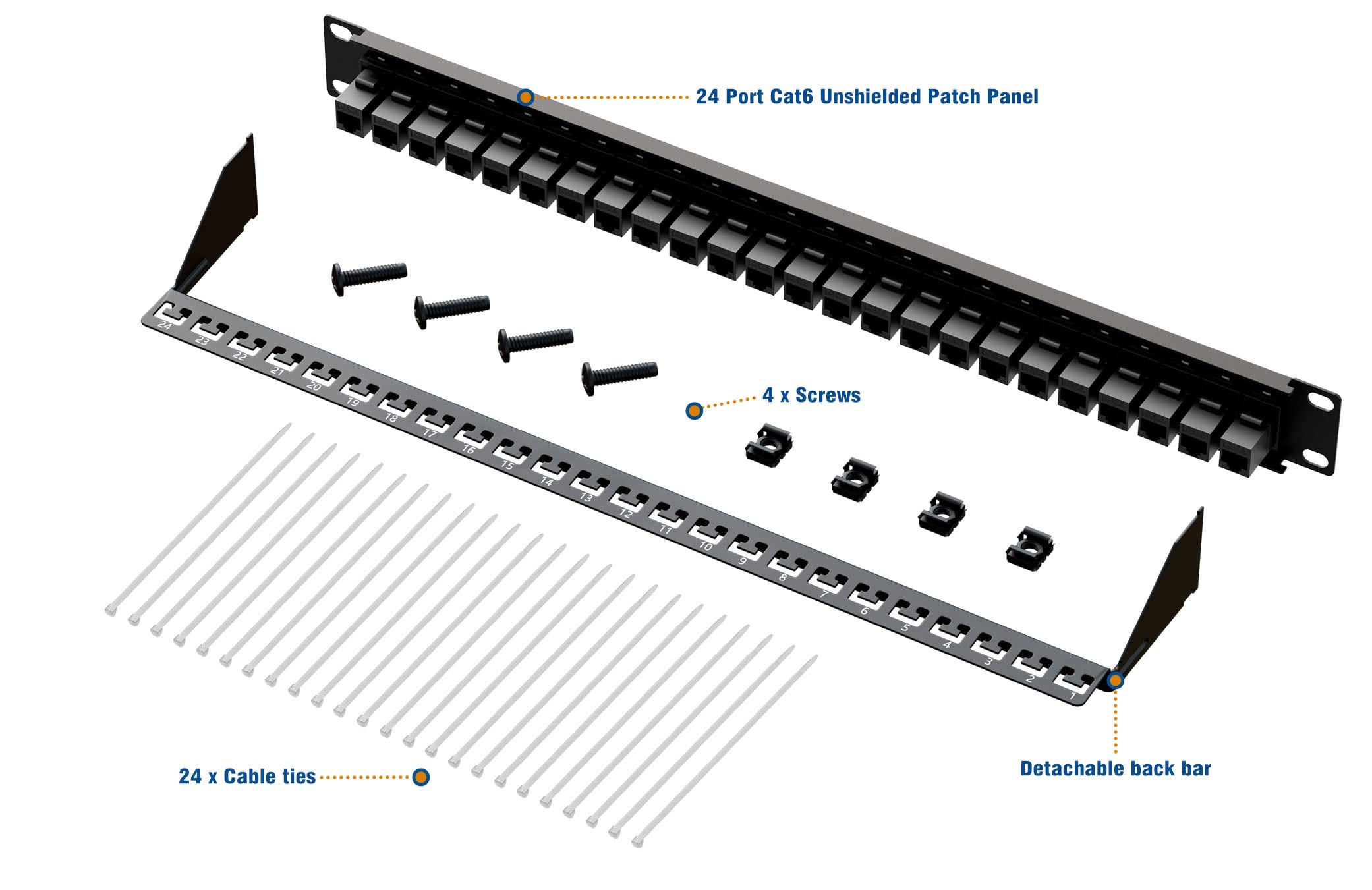 Iwillink 10Gbps Patch Panel 24 Port, Rj45 Through Coupler Cat6 Patch Panel Utp 19 Inch 1U With Back Bar, Wallmount Or Rackmount,