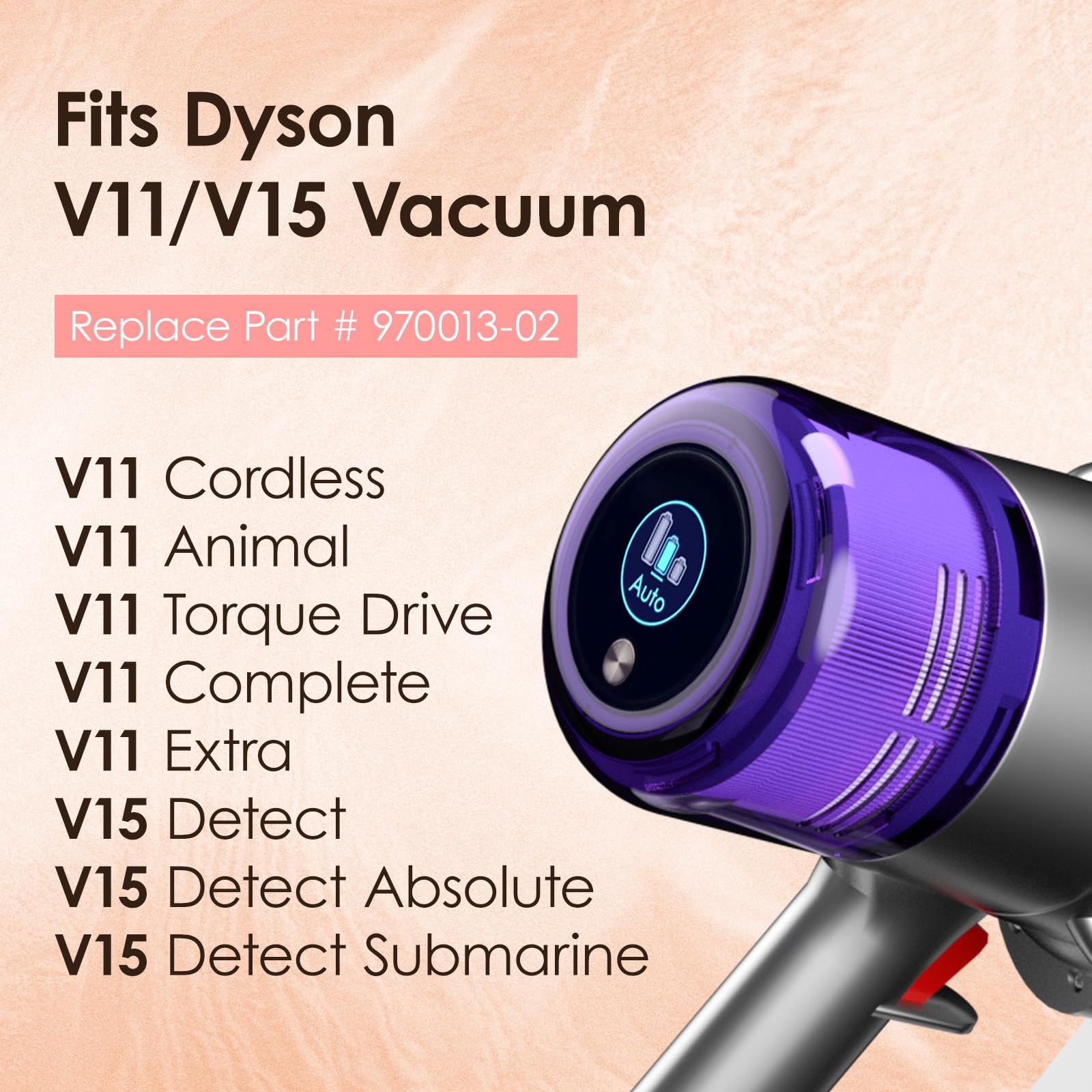 3 Pack V11 Filters Replacement For Dyson, Vacuum Filters Replacement Compatible With Dyson V11 Animal Torque Drive Complete V15
