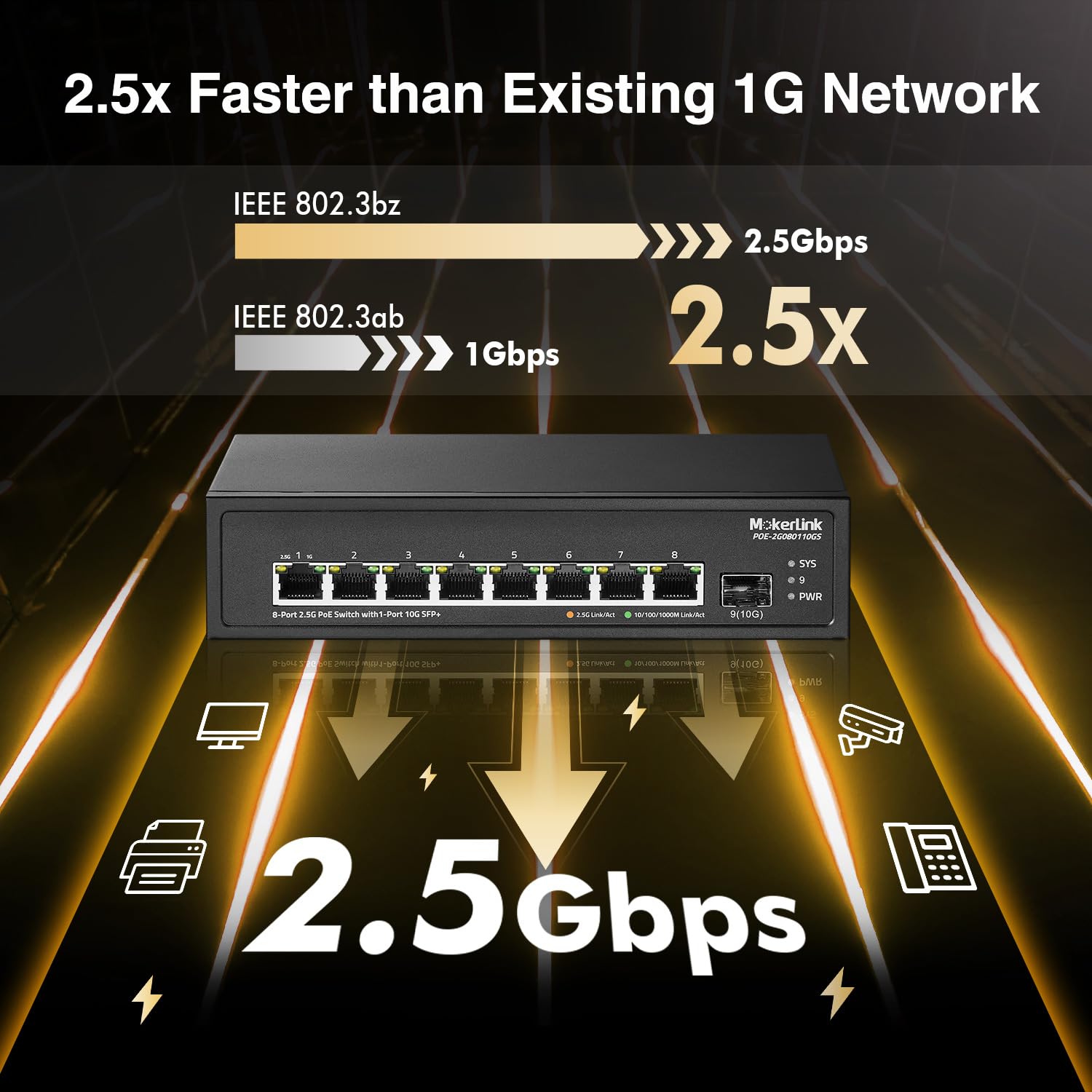 Mokerlink 8 Port 2.5G Poe Switch With 10G Sfp+ Slot, 8 X 2.5G Base T Ports Compatible With 10/100/1000Mbps, Ieee8023Af/At Poe 13
