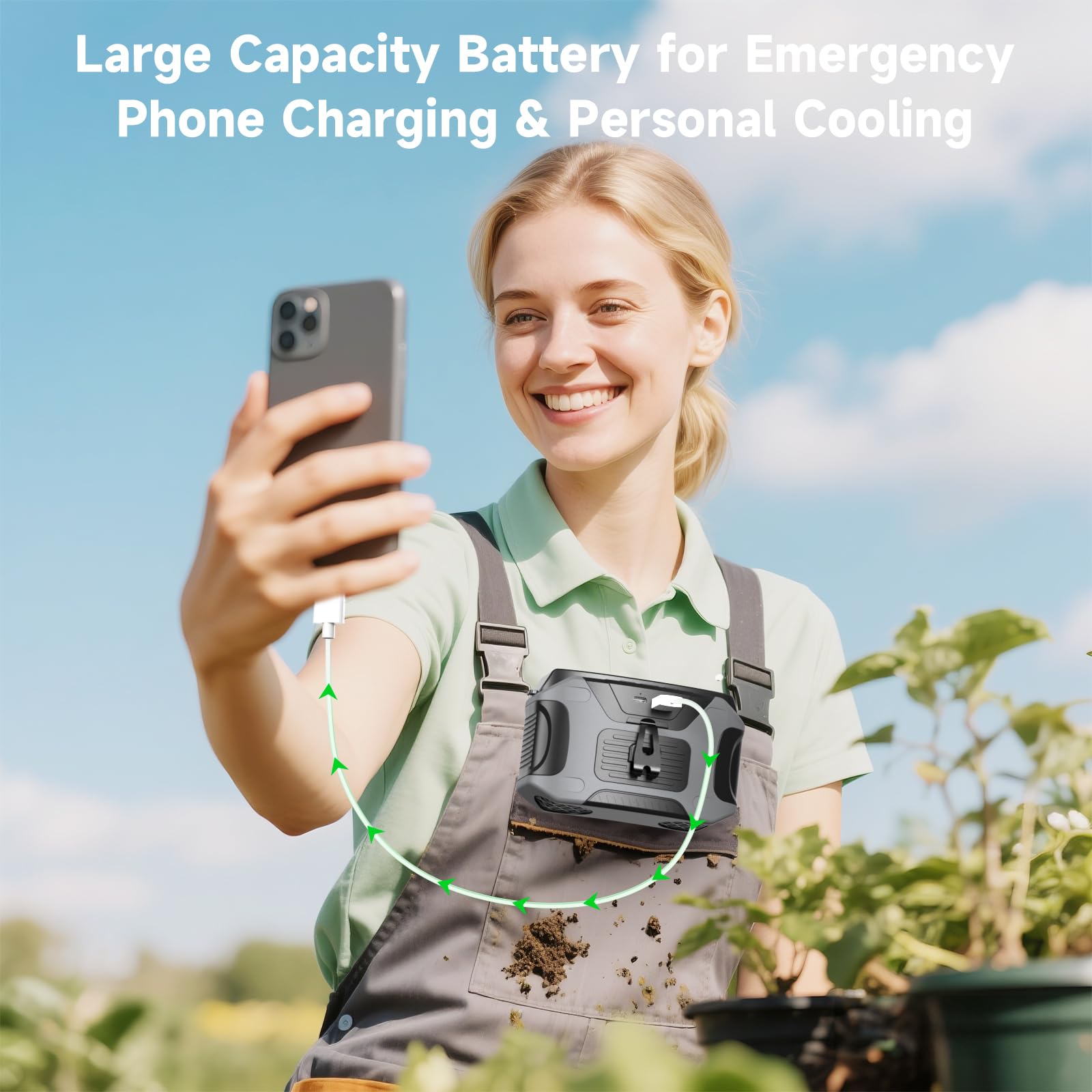 Rowxubau Portable Waist Fan With 5 Speeds, 20000Mah Battery Hands-Free Rechargeable Belt Fan, 16000Rpm Strong Airflow, Dual-Side