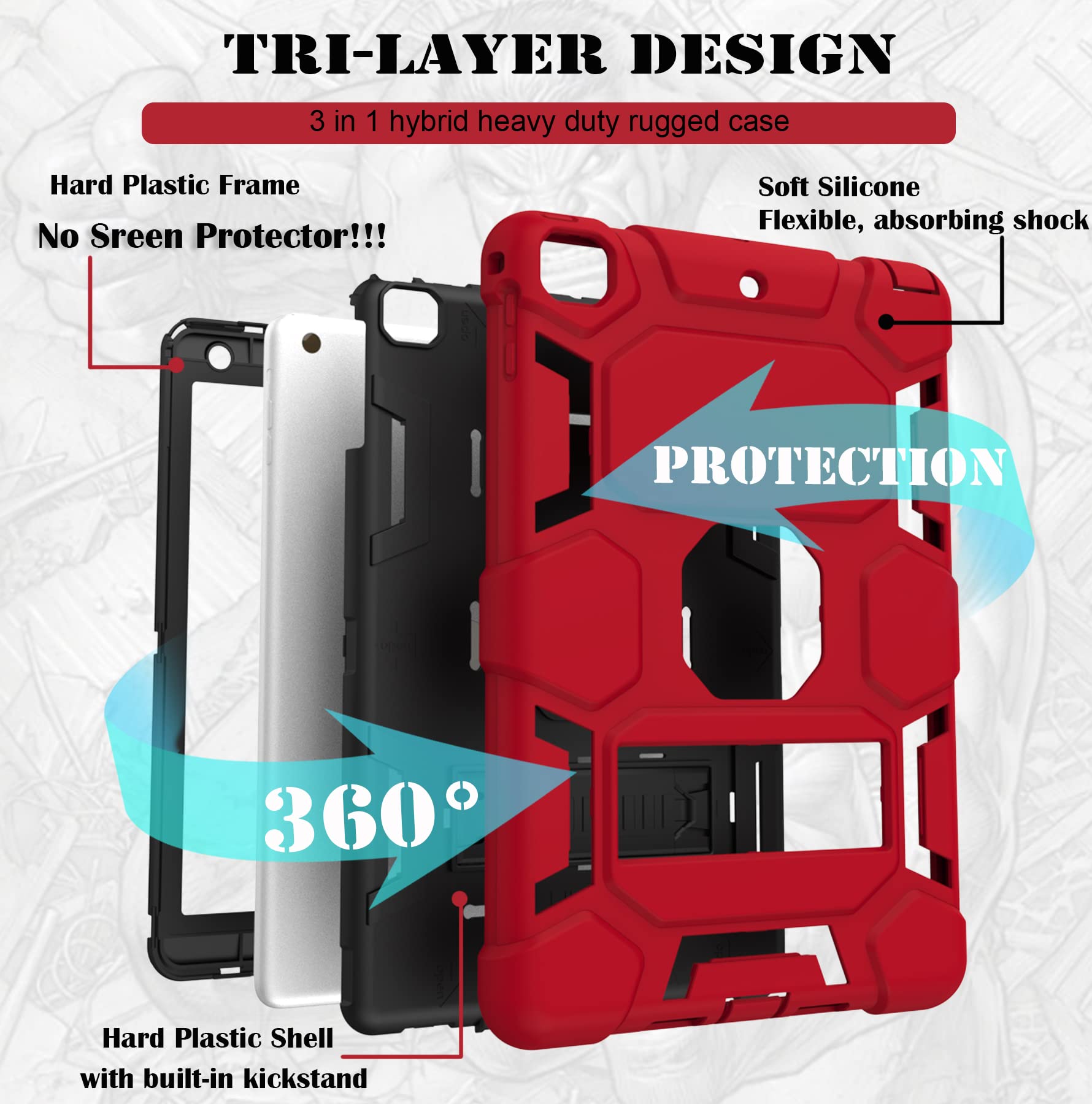 Ccmao Ipad 6Th Generation Cases, Ipad 5Th Generation Case, Ipad 9.7 Case, Ipad Air 2 Case, Hybrid Shockproof Rugged Drop Protect