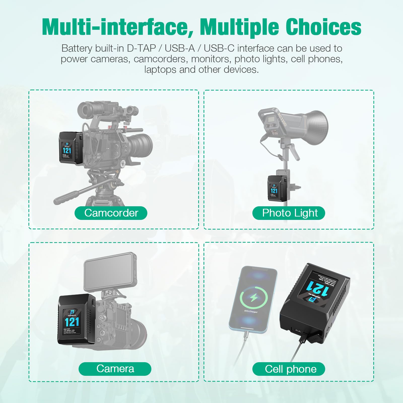 Firstpower V Mount/V Lock Battery, 121Wh(8400Mah, 14.4V) V Mount Battery Support Pd 60W Usb C Fast Charger, With D Tap, Usb A, U