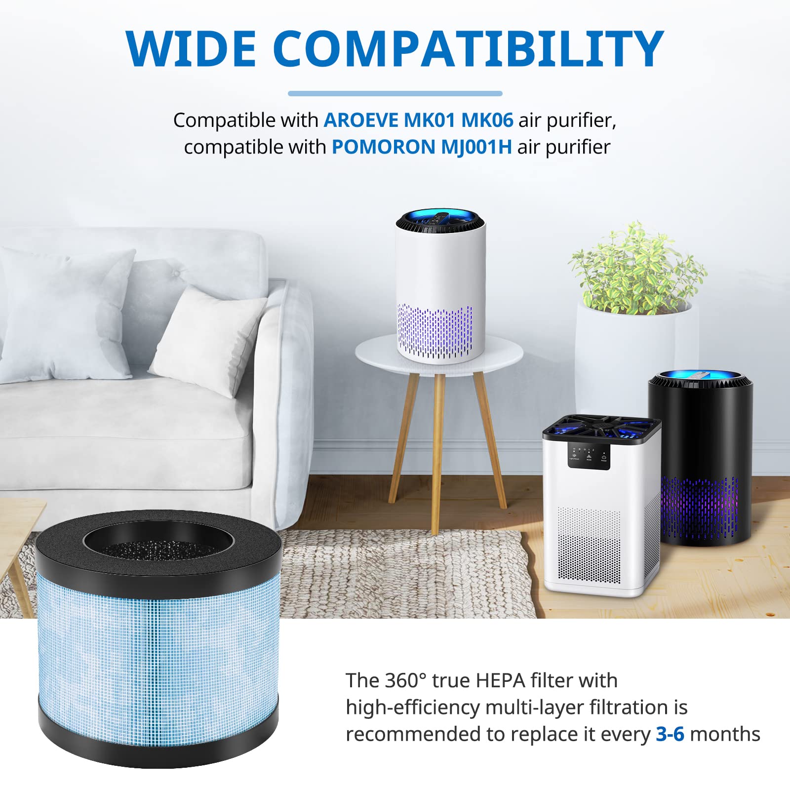LINNIW MK06 MK01 Air Purifier Filter Replacement H13 True HEPA Compatible AROEVE MK01 MK06 Kloudi DH-JH01 Blue 2 Pack