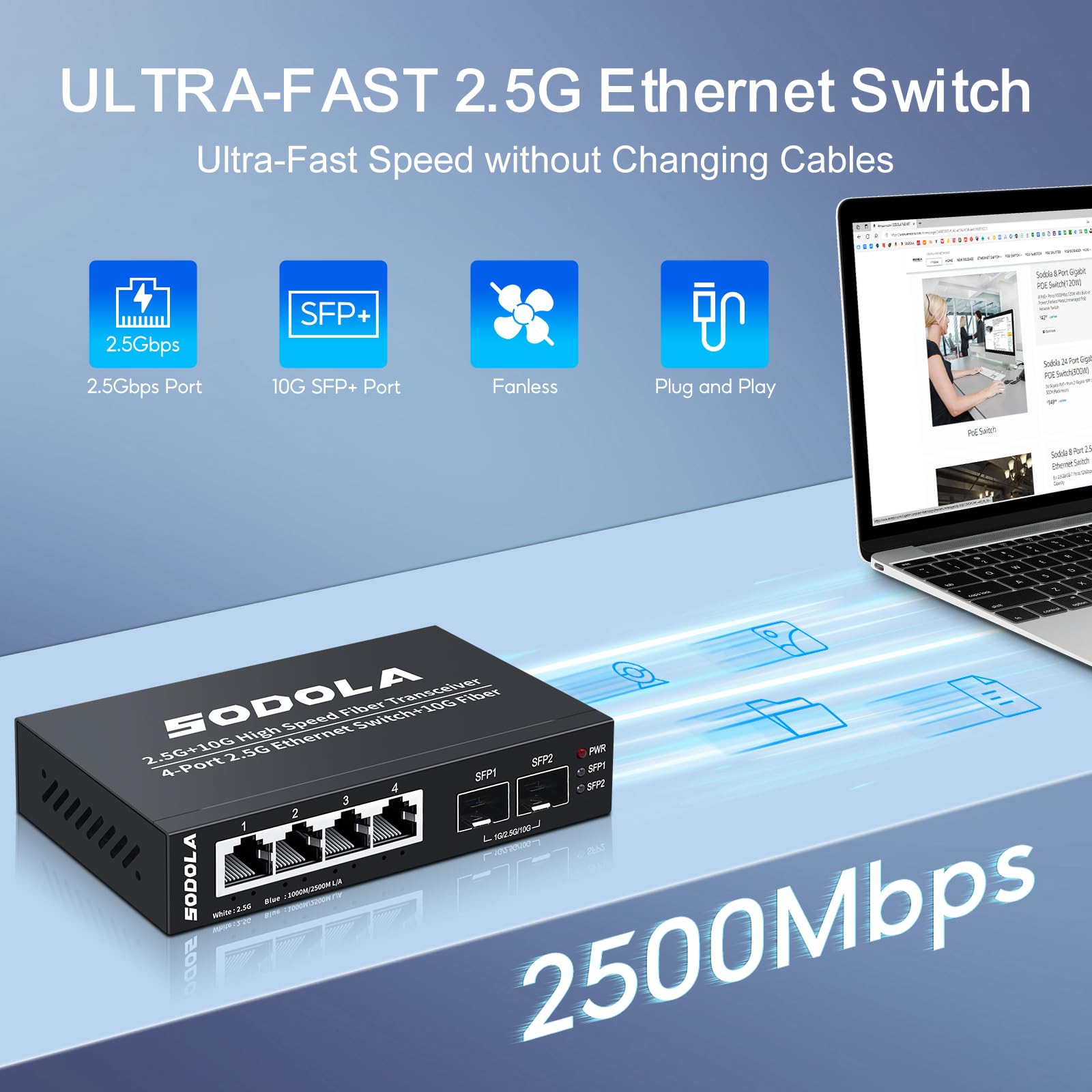Sodola 6 Port 2.5G Umanaged Ethernet Switch,4X 2.5Gbase T Ports,2X 10G Sfp, 60Gbps Switching Capacity,Mini Wall Mountable 2.5Gb