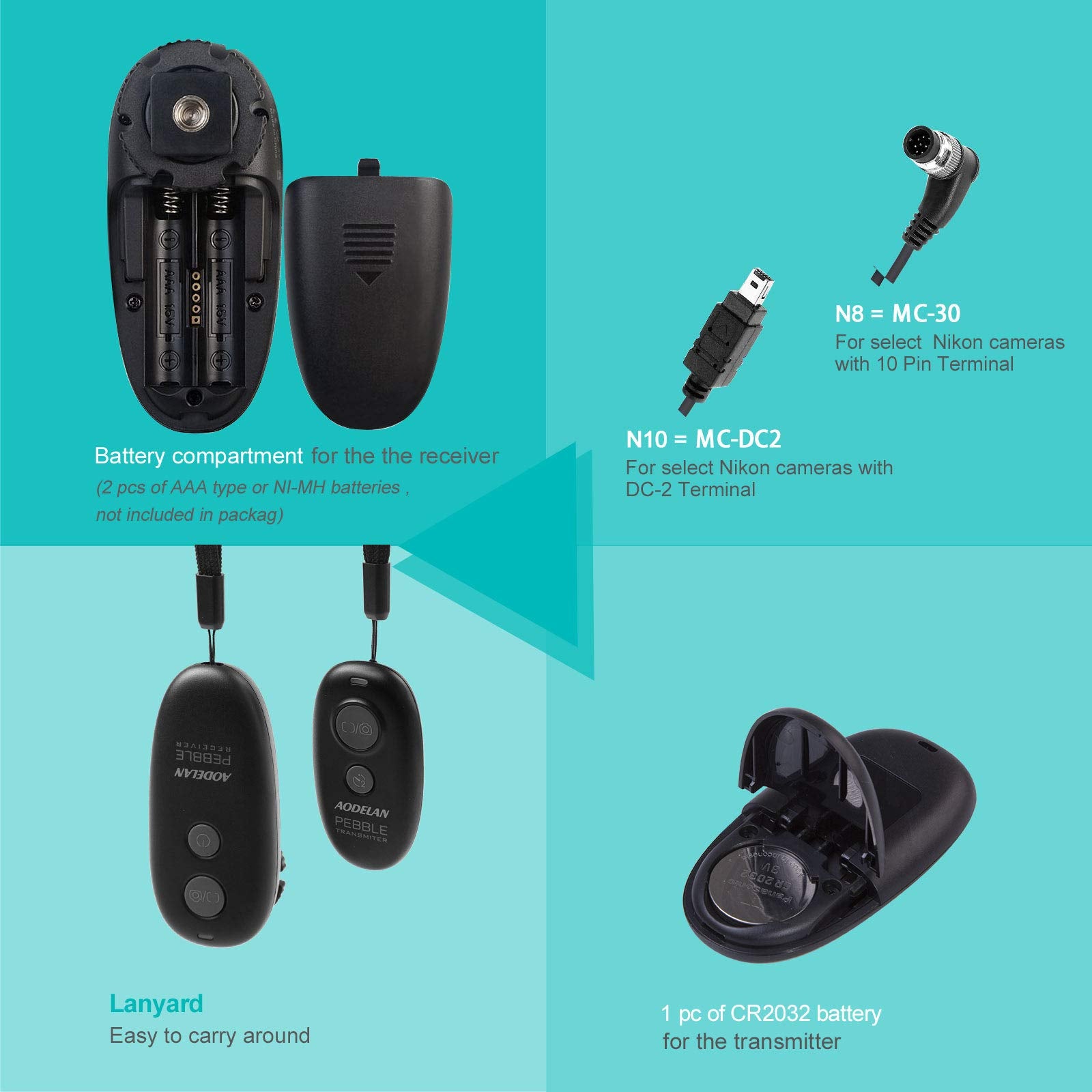 Aodelan Camera Wireless Shutter Release Remote Control For Nikon D850,D810,D700, D500, D4, D5, D4S, D3100, D5000, D7200, D600, D