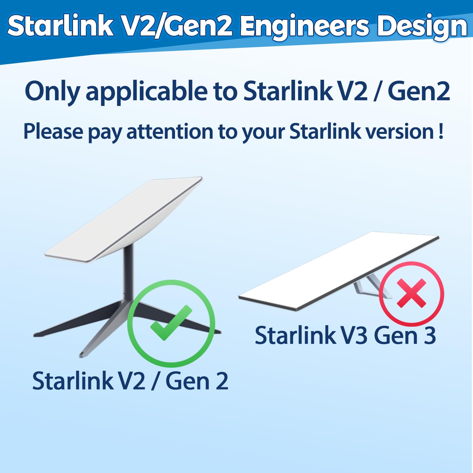 Starlink V2 Gen2 Short Wall Mount, Oem Mounting Kit Suitable For Buildings With Short Eaves, Compatible With Starlink V2 (Gen 2)
