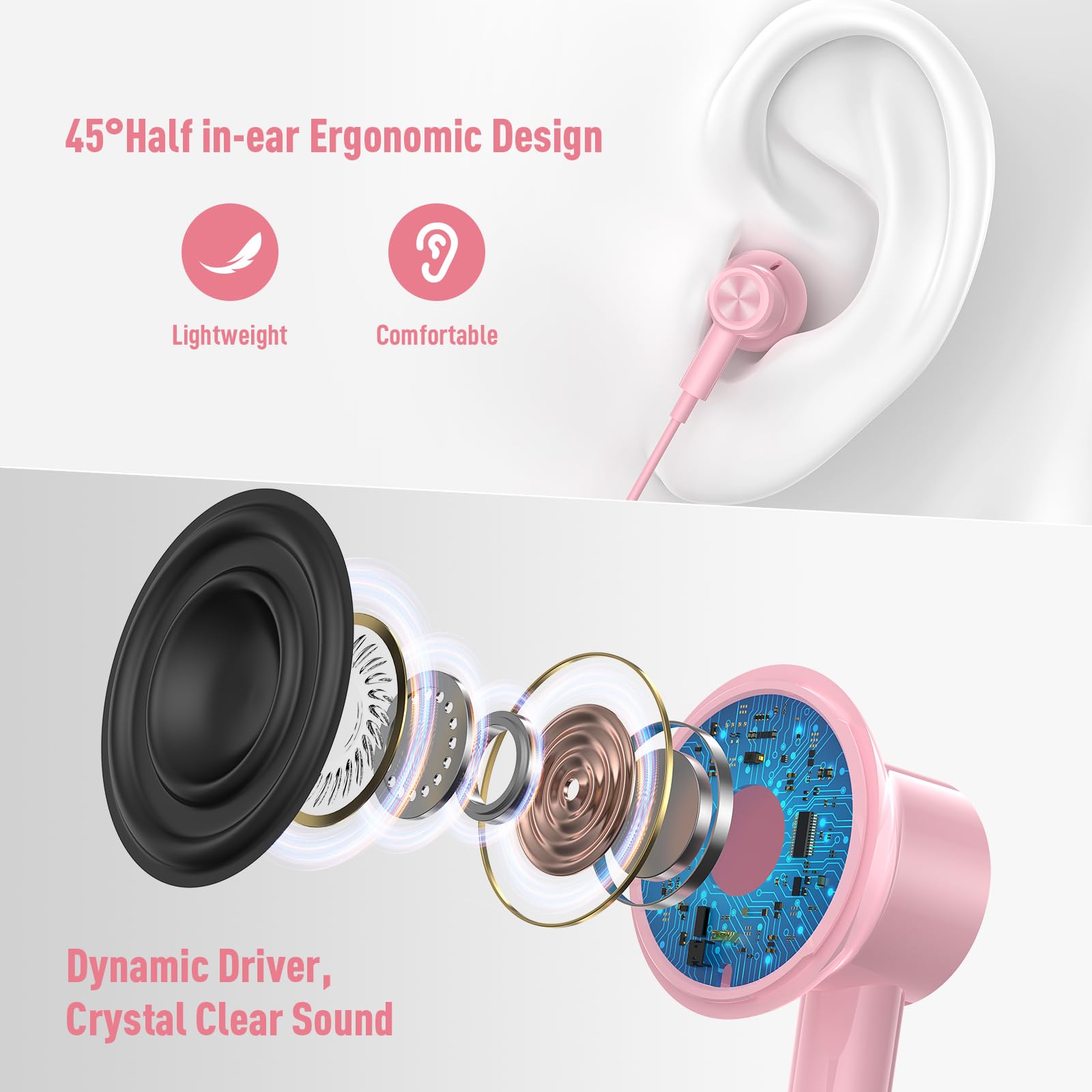 Usb Headphone For Pc Laptop Magnetic 7.5Ft Wired Earbuds Computer Headset With Microphone Control Mute Mic Lightweight Noise Iso