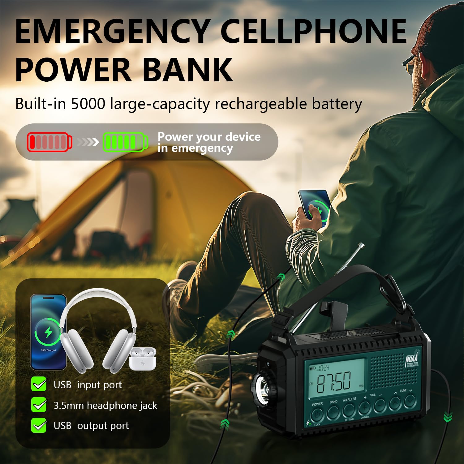 Noaa Emergency Weather Radio With Auto Alerts, 5000Mah Solar Hand Crank Am/Fm/Sw Shortwave Radio With Flashlight, Reading Lamp,