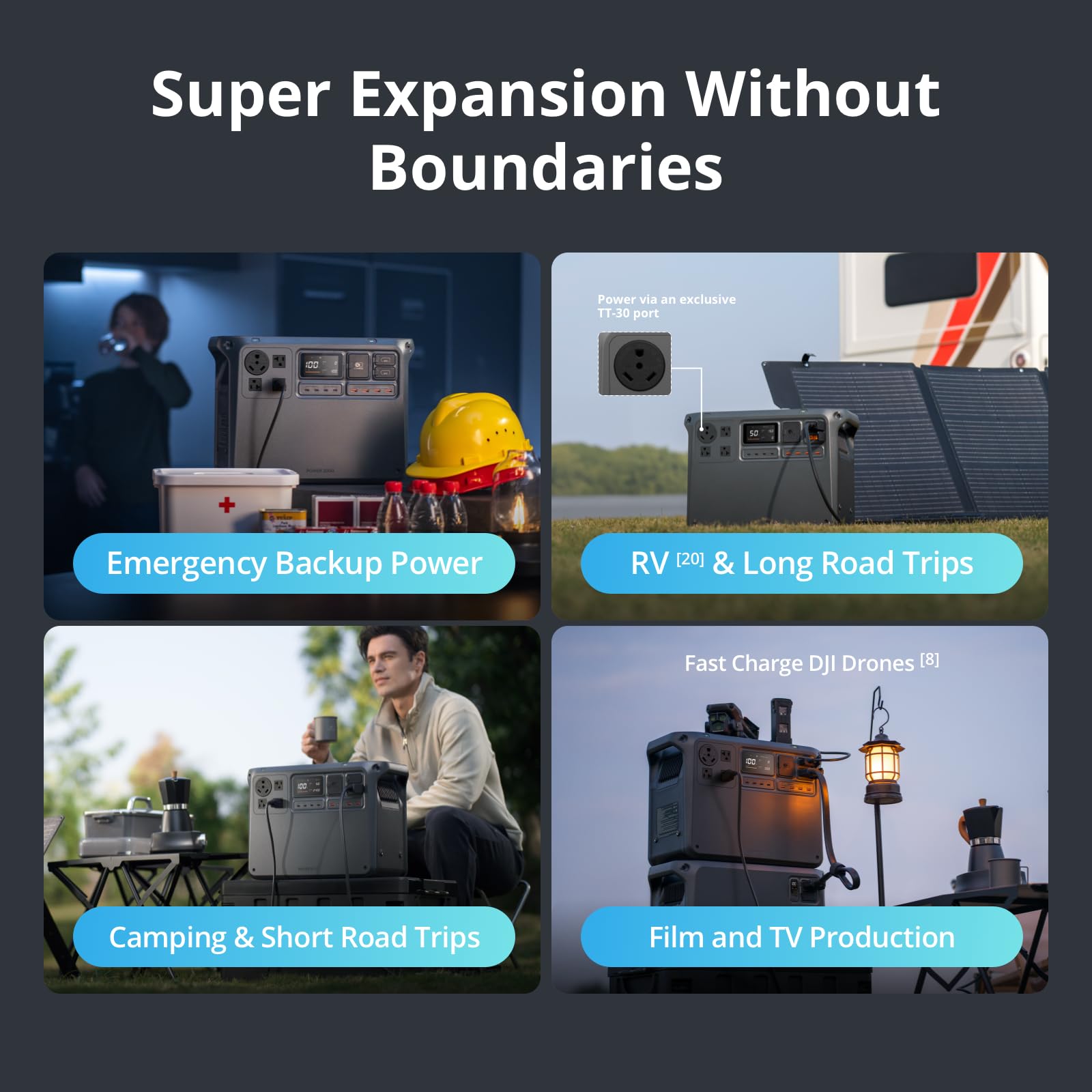 Dji Power 2000 Portable Power Station, 2048Wh Lfp Battery, Compact Size, 3000W Stable Output, 0-80% Recharge In 55 Mins, Electri