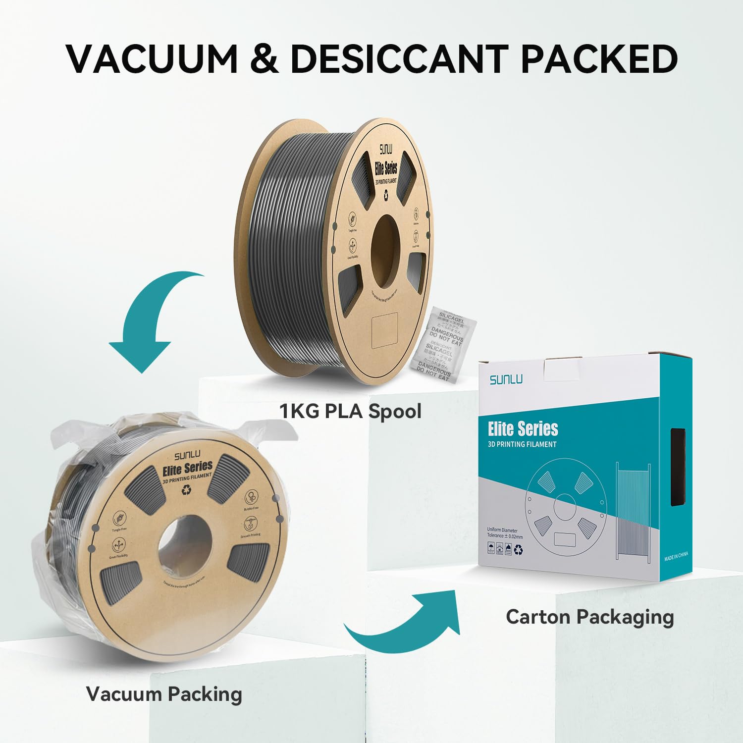 Sunlu Official Elite Petg Filament 1.75Mm   1Kg(2.2Lbs) Strong Petg 3D Printer Filament,1.75Mm Dimensional Accuracy +/  0.02Mm,