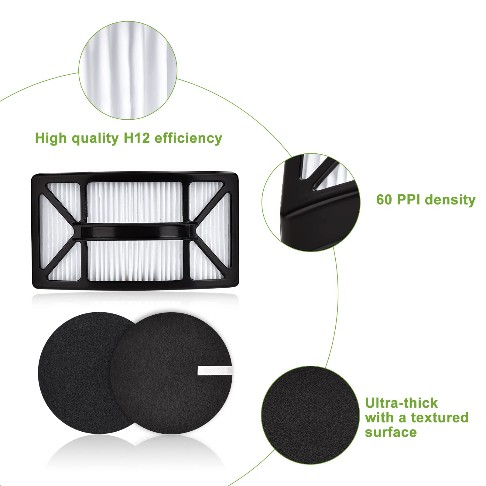 Anicell Filter Replacement For Bissell Cleanview 2492 2488 2486 2494 2487 2492 2491 2484 Powerclean Rewind Pet Vacuum, 4 Foam +