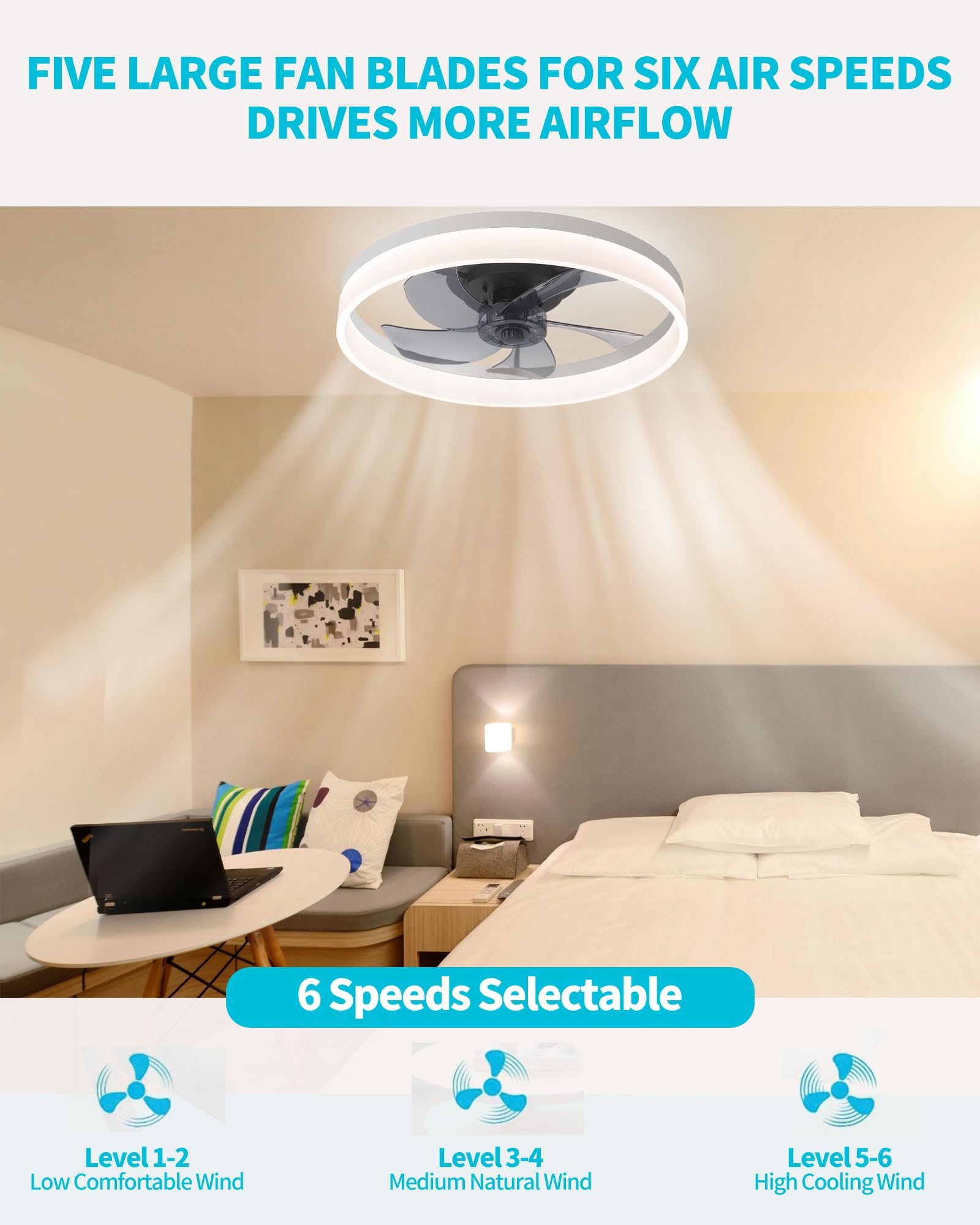 Aomohk Low Profile Ceiling Fans With Lights And Remote, 20'' White Flush Mount Ceiling Fan With Light, 3000K 6500K Dimmable Blad