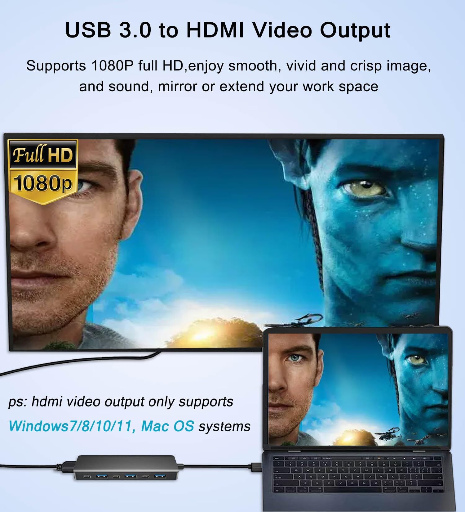 Usb 3.0 To Hdmi Adapter, Usb 3.0 Hub With Hdmi 1080P, Usb 3.0, Usb 2.0, Usb C Data & Power Ports, Usb Docking Station Extender For Monitor, Pc, Laptop, Desktop Support Windows 7/8/10/11 & Mac Os