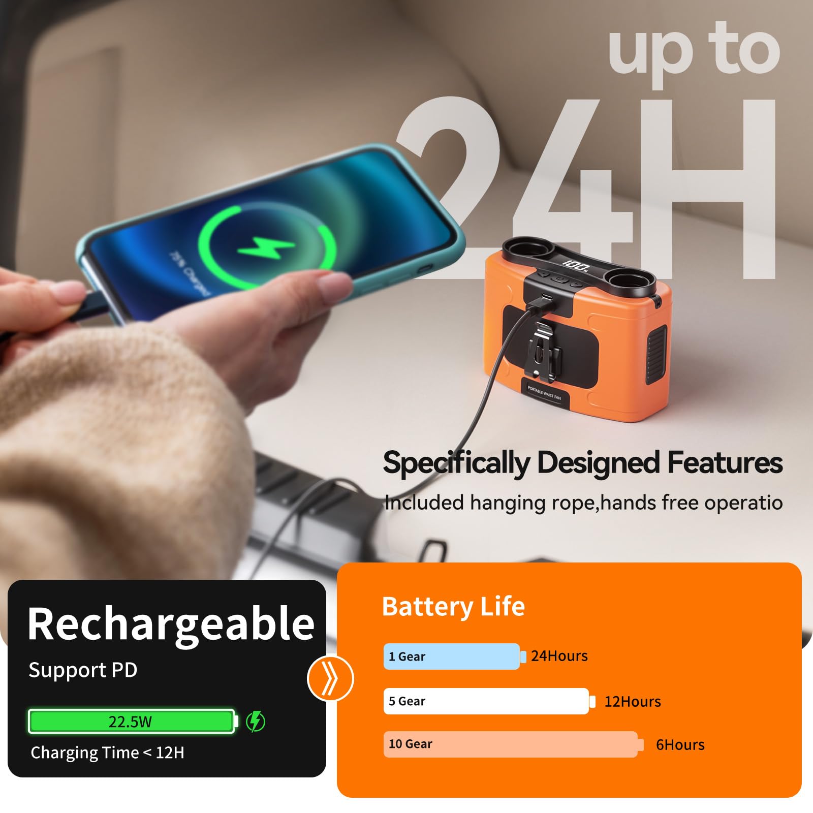 Astaowl Waist Fan,Personal Fan Portable Usb Rechargeable Waist Clip Fan Working Fan Hand Free 10000Mah, 6 32Hours Wearable Coole