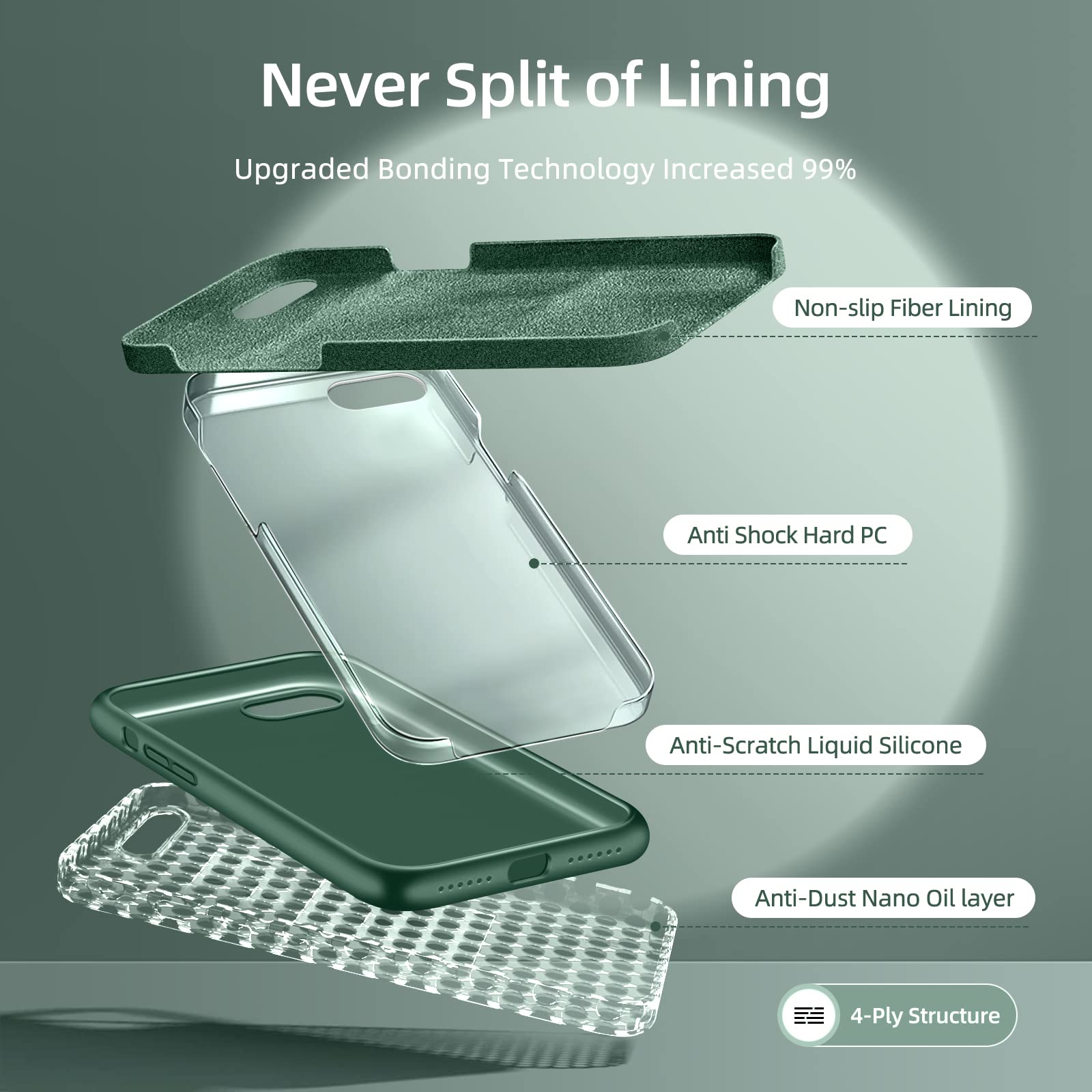 Dssairo [3 In 1 For Iphone Se Case 2022/3Rd/2020/2Nd Gen, Iphone 7/8,With 2 Pack Screen Protector, Liquid Silicone Ultra Slim Sh