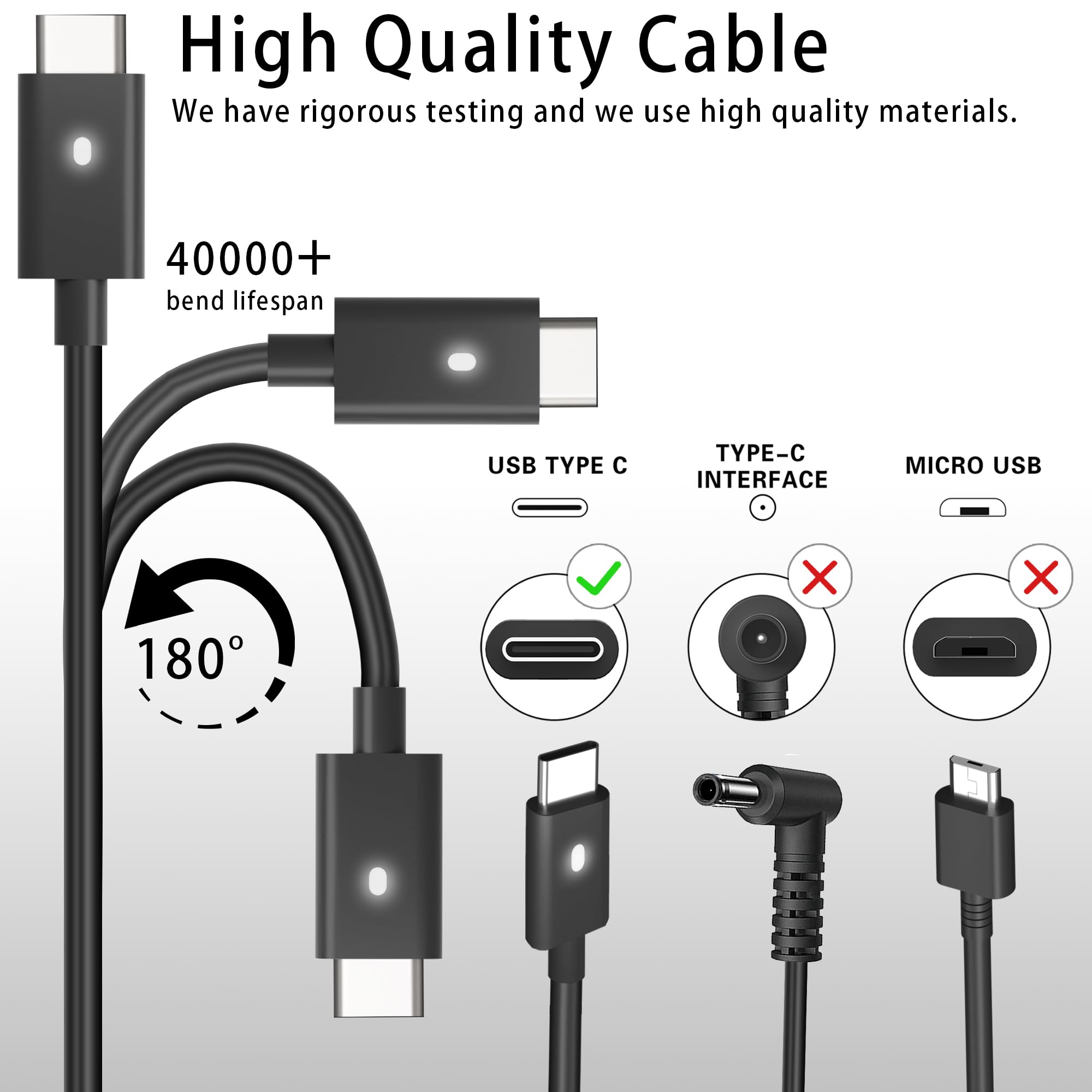 Replacement For 130W Dell Usb C Charger,Laptop Charger 130W For Dell Xps 15 2In1 9575,Dell Precision 5570 3570 3470,Dell Latitud