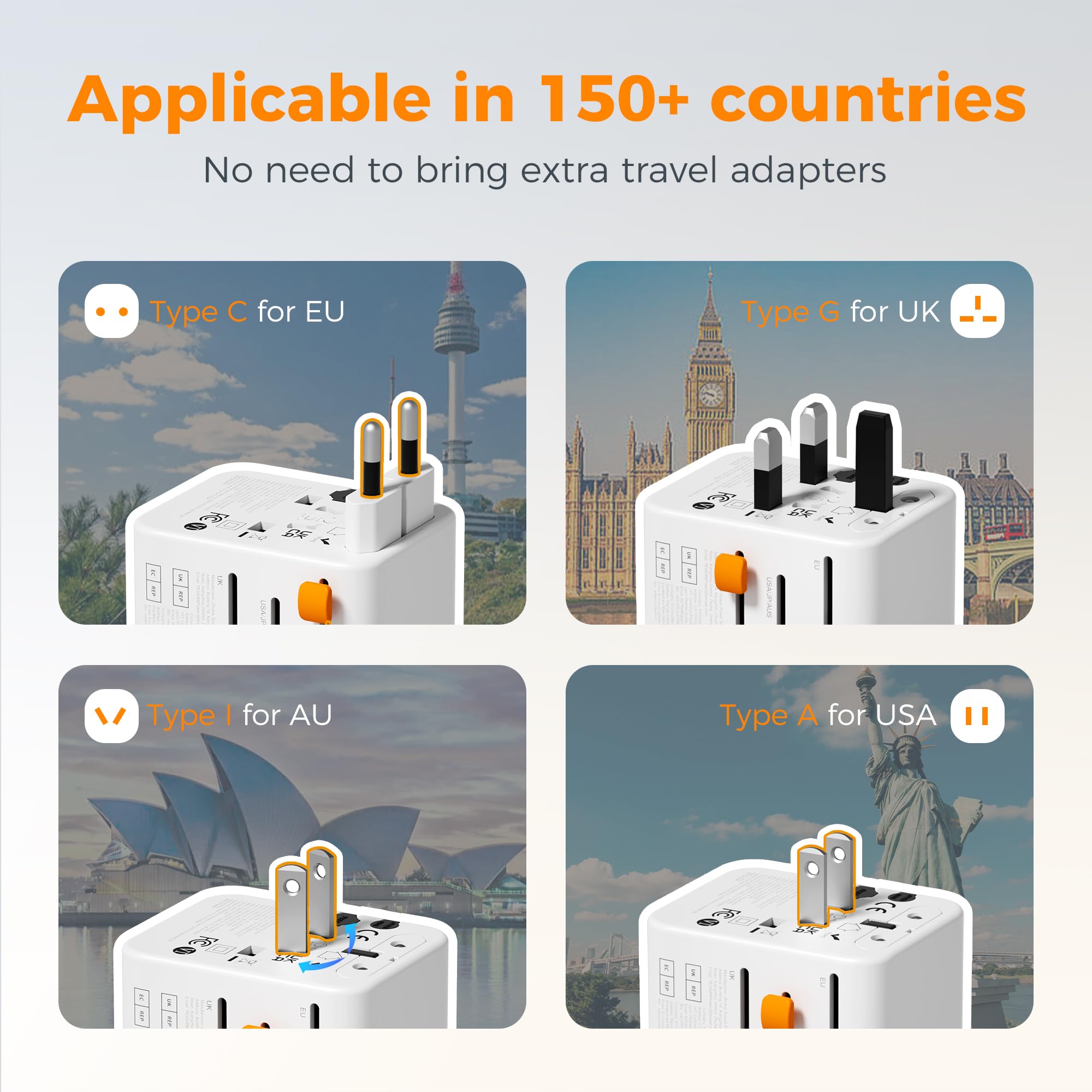 Tessan 65W Gan Universal Travel Adapter, International Power Adapter With Extra 2 Prong Ac Outlet, 5 Usb Ports (3 Usb C), Worldw