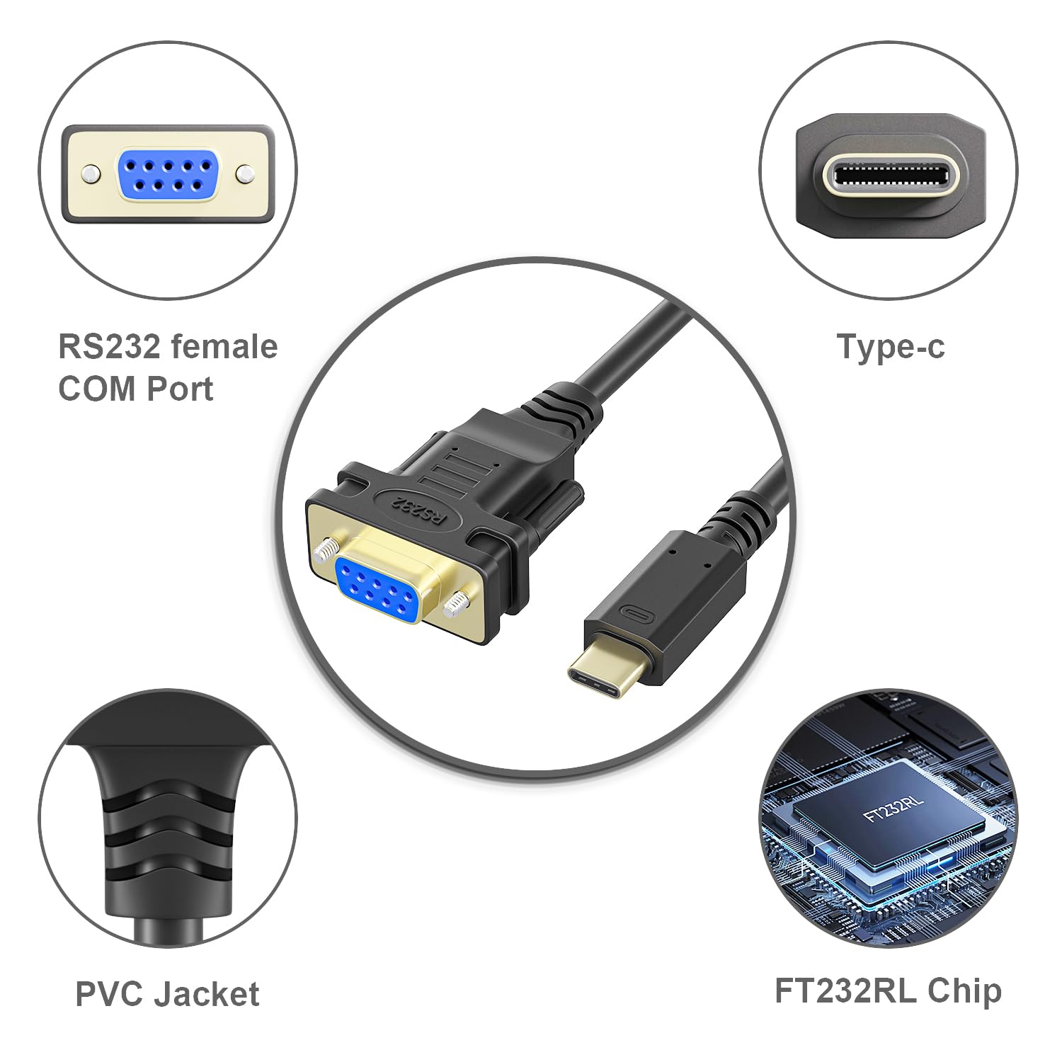 Oikwan Usb C To Serial Adapter, 6Ft Rs232 Db9 Female Converter Cable, Ftdi Chip, Compatible With Windows, Mac, Linux, Type C Device, Industrial Applications, Data Communication