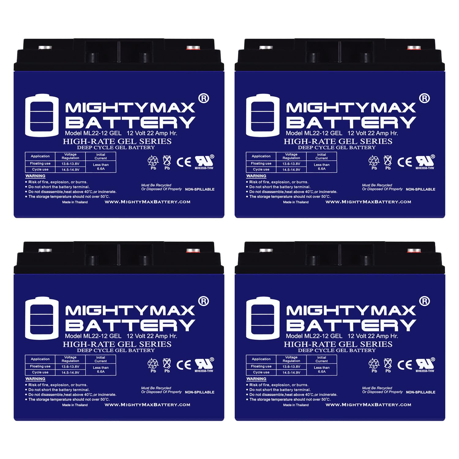 Mighty Max Battery 12V 22AH Gel Battery Replacement for E-Wheels EW-36-4 Pack