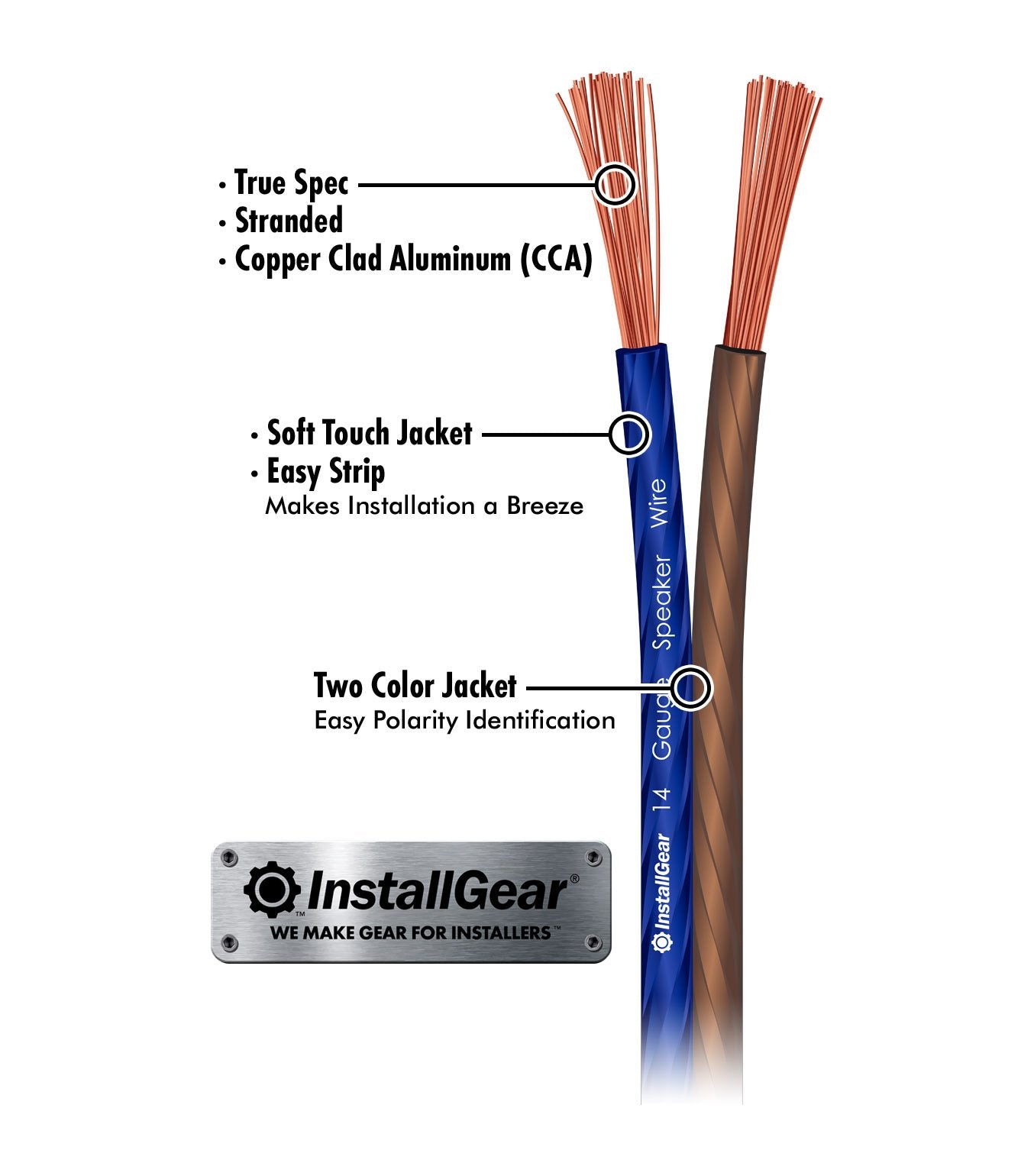 Installgear 14 Gauge Speaker Wire Cable (30 Feet), 14 Awg Speaker Wire Cable For Car Speakers Stereos, Home Theater Speakers, Surround Sound, Radio, Automotive Wire, Outdoor   14 Gauge Wire Speaker