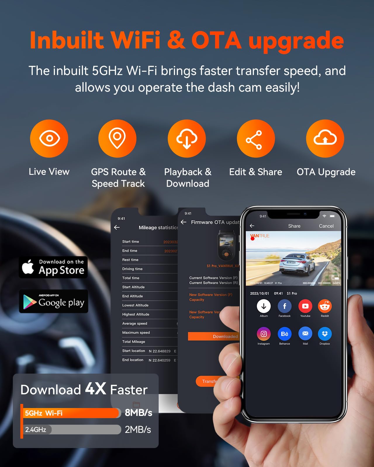 Vantrue S1 Pro 2.7K Front And Rear 5G Wifi Dual Dash Cam, Starvis 2 Hdr Night Vision, Lte Support, 1440P 60Fps Hidden Dash Camer
