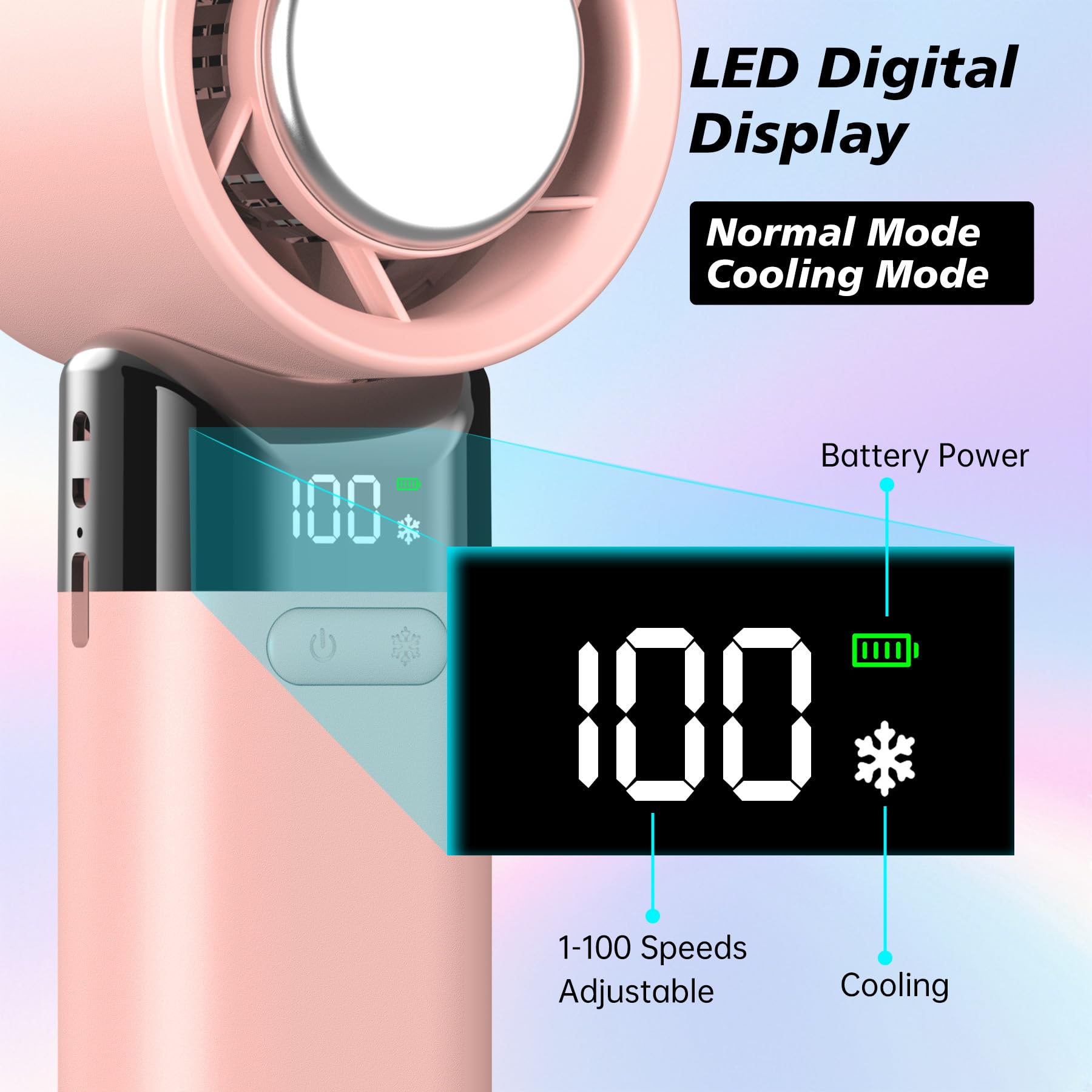 Sylvwin Portable Handheld Fan,Adjustable Mini Fans Speed(1-100),5000Mah Battery Rechargeable Personal Fan,Cooling Handheld Fans