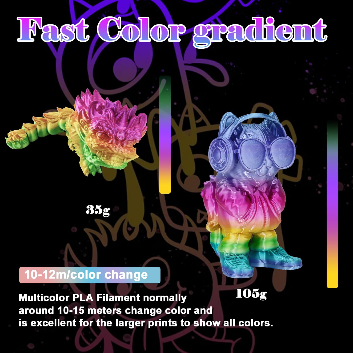 Lovoon Silk Pla 3D Printer Filament, Shiny Rainbow Pla Filament 1.75Mm, Color Change By Length Pla 3D Printing Filament, Multico