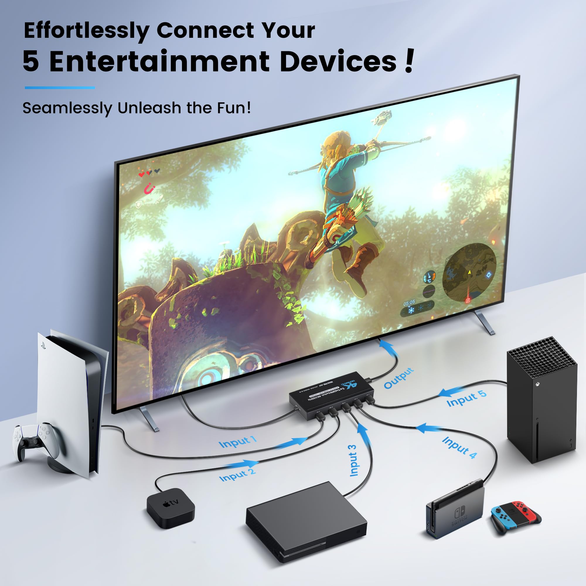 Newcare Hdmi Switch 5 In 1 Out 4K@60Hz, 5X1 Hdmi Splitter Switcher With Ir Remote, 5 Port Hdmi Selector Box Support Hdmi2.0, Dolby Vision/Atmos, Hdr10 For Switch, Xbox, Ps5/4, Roku, Fire Stick