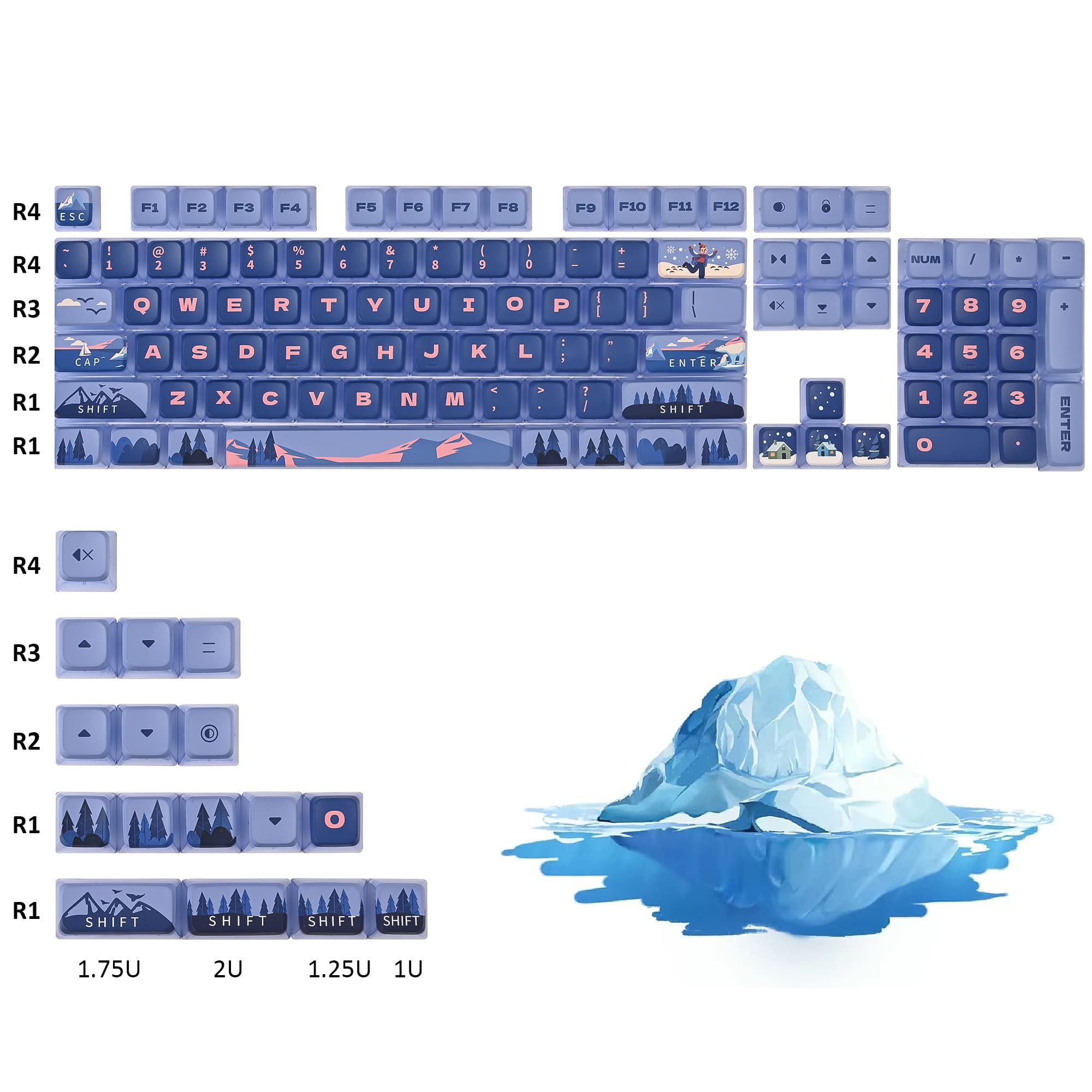 Polar Region Asa Custom Keycaps