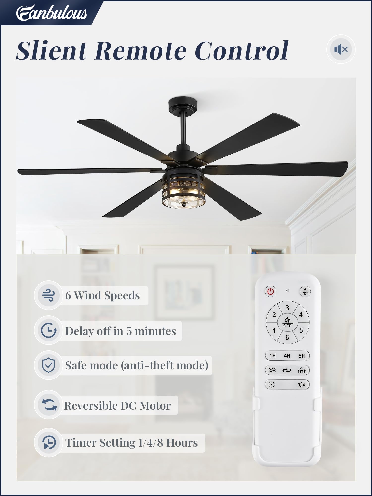 Fanbulous 65'' Farmhouse Ceiling Fans With Lights And Remote,Industrial Large Ceiling Fan With 6 Speed Reversible Dc Motor And 6