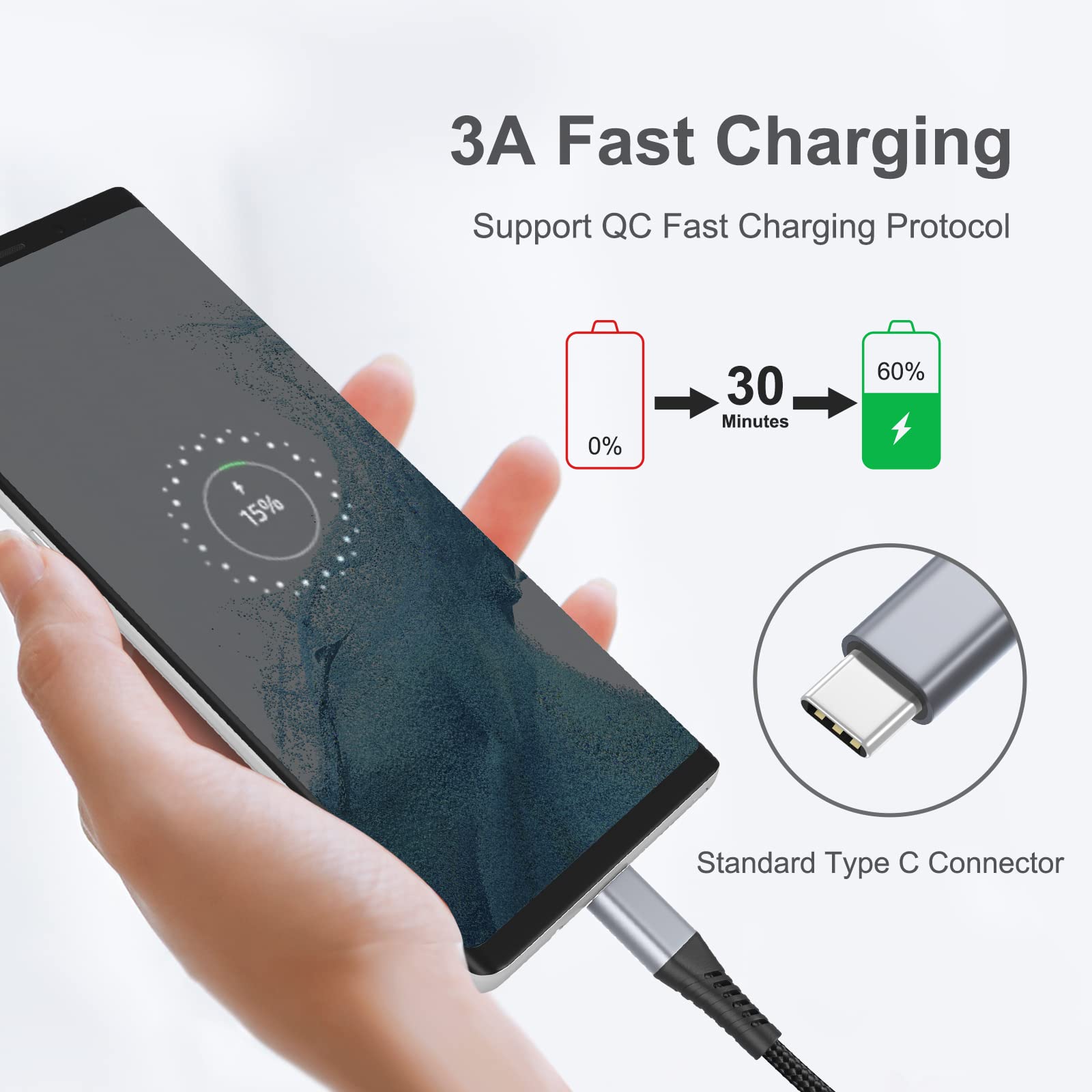 2 Ft Usb C Cable Short, 3 Pack Braided Usb To Usb C Cable 2 Foot Usb Type C Cable Fast Charging Car Charger Android For Iphone 1