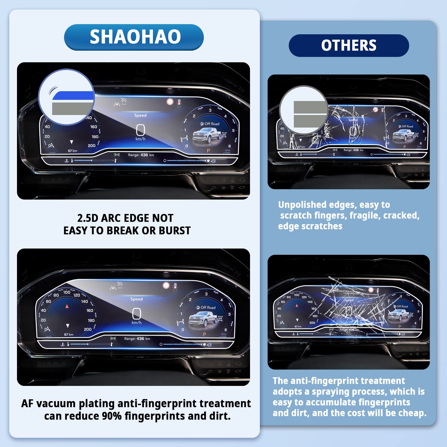 Shaohao 2022 2023 2024 Gmc Sierra 1500 Screen Protector, For 2022 2023 2024 Gmc Sierra 1500 Sle Elevation Slt 12.3 In Dashboard Screen Protector 2022 2023 2024 Sierra 1500 2500Hd 3500Hd Accessories