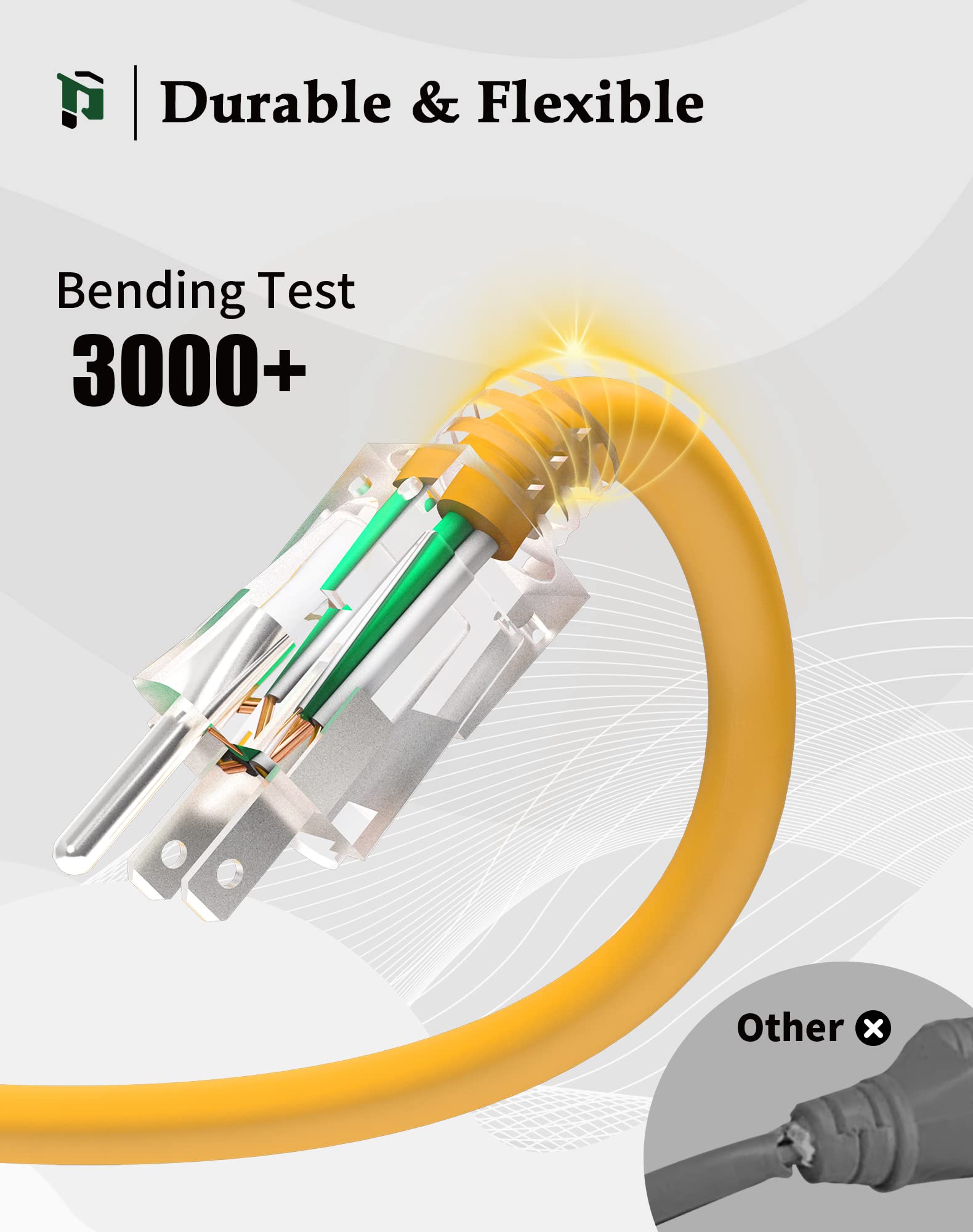 100Ft 12/3 Outdoor Extension Cord With 3 Outlets, Heavy Duty 12 Gauge 3 Prong Extension Cord Waterproof With Lighted End, 15A 12