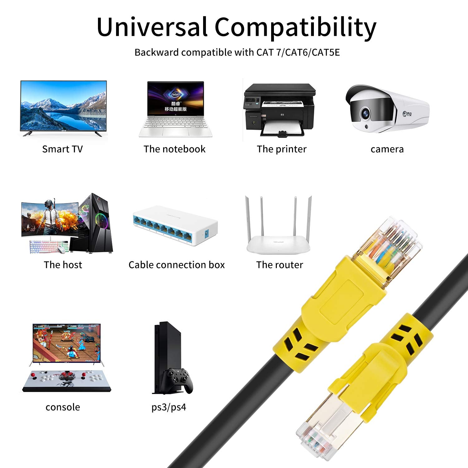 Nanxudyj Cat 8 Ethernet Cable 50Ft/15M,26Awg Lastest 40Gbps 2000Mhz Sftp Patch Cord, Heavy Duty High Speed Cat8 Lan Network Rj45
