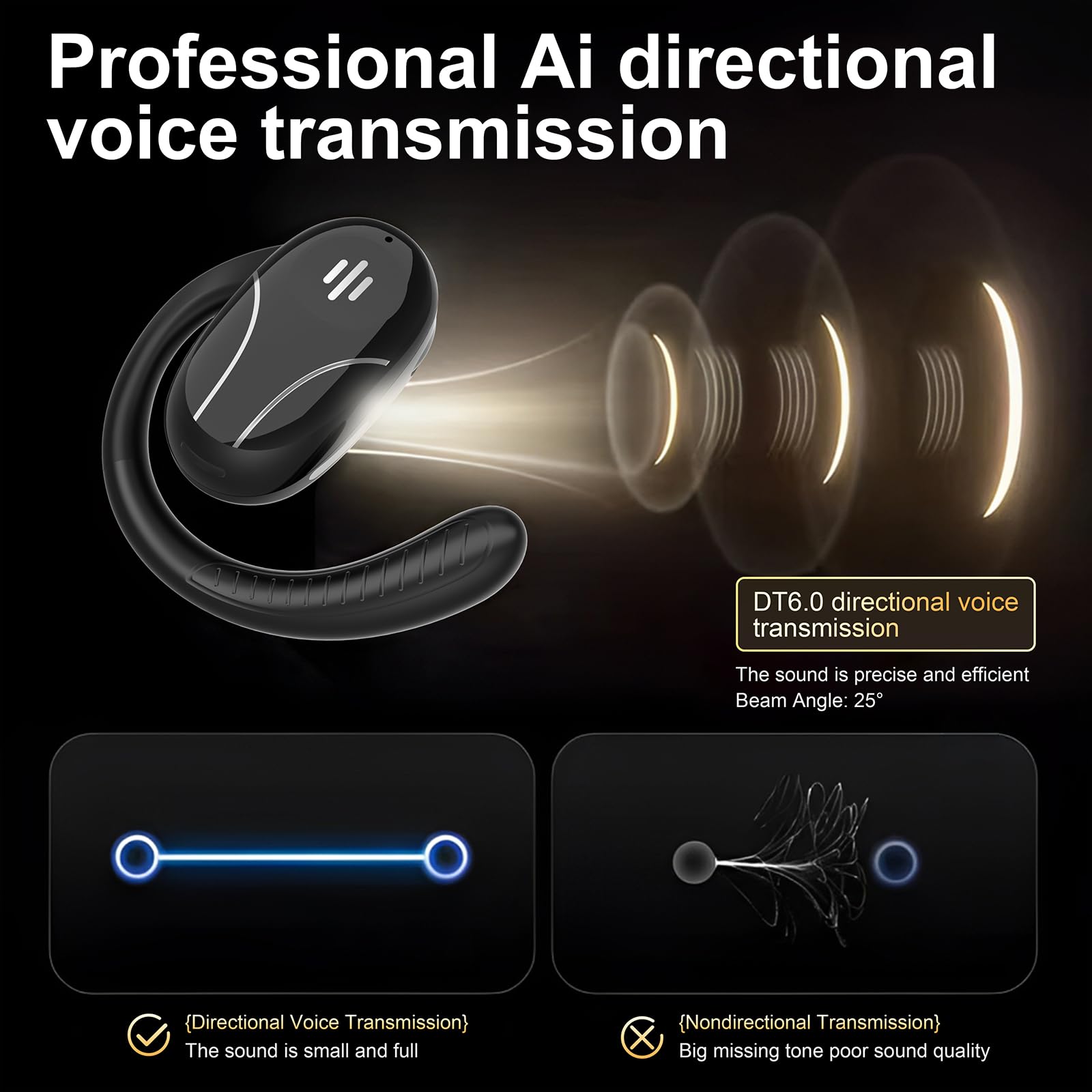 Language Translator Earbuds, 3-In-1 Ai Translation Earbuds Real Time Supports 144 Languages Translate Headphones Two Way Online