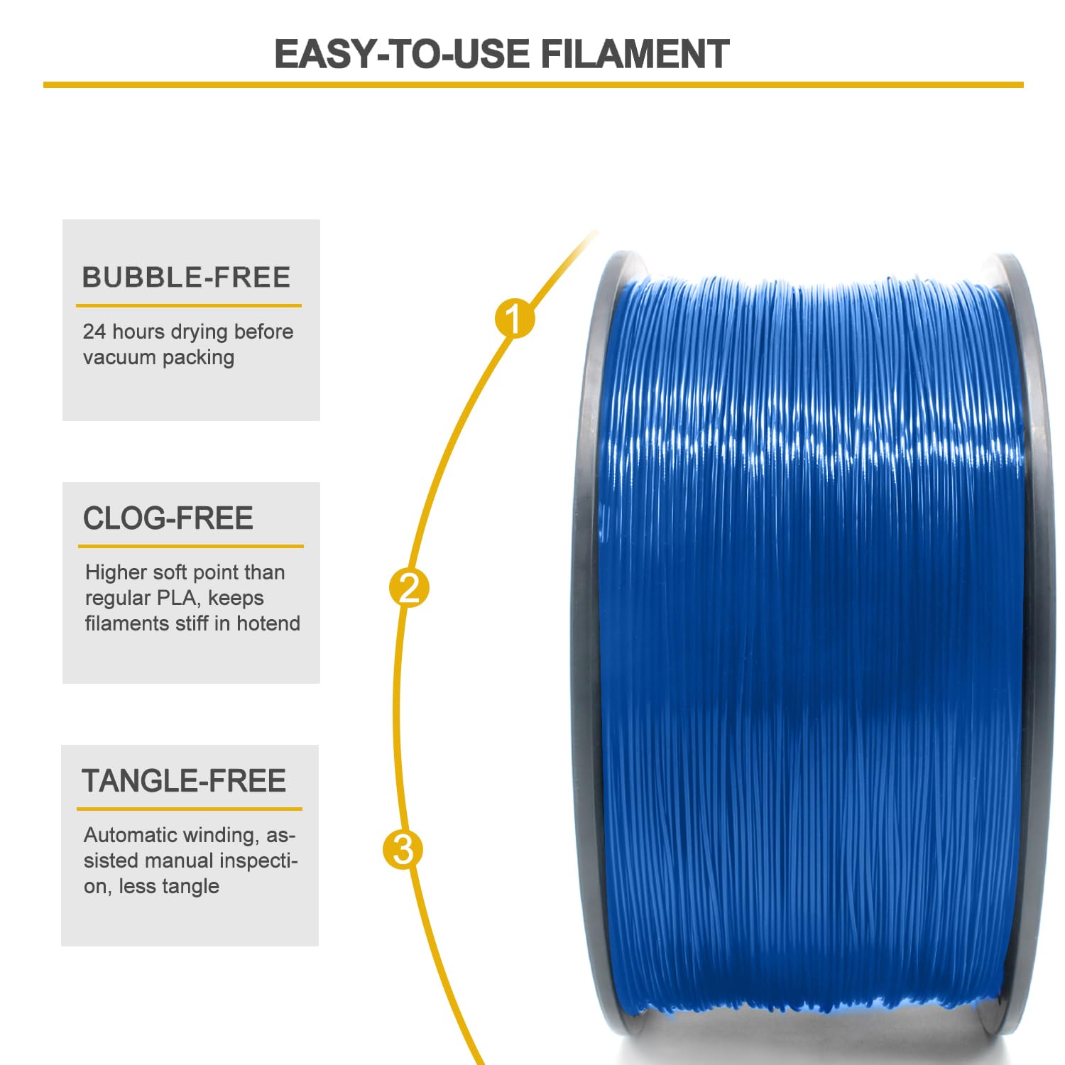 Reprapper Blue Pla Filament For 3D Printer & 3D Pen 1.75Mm (