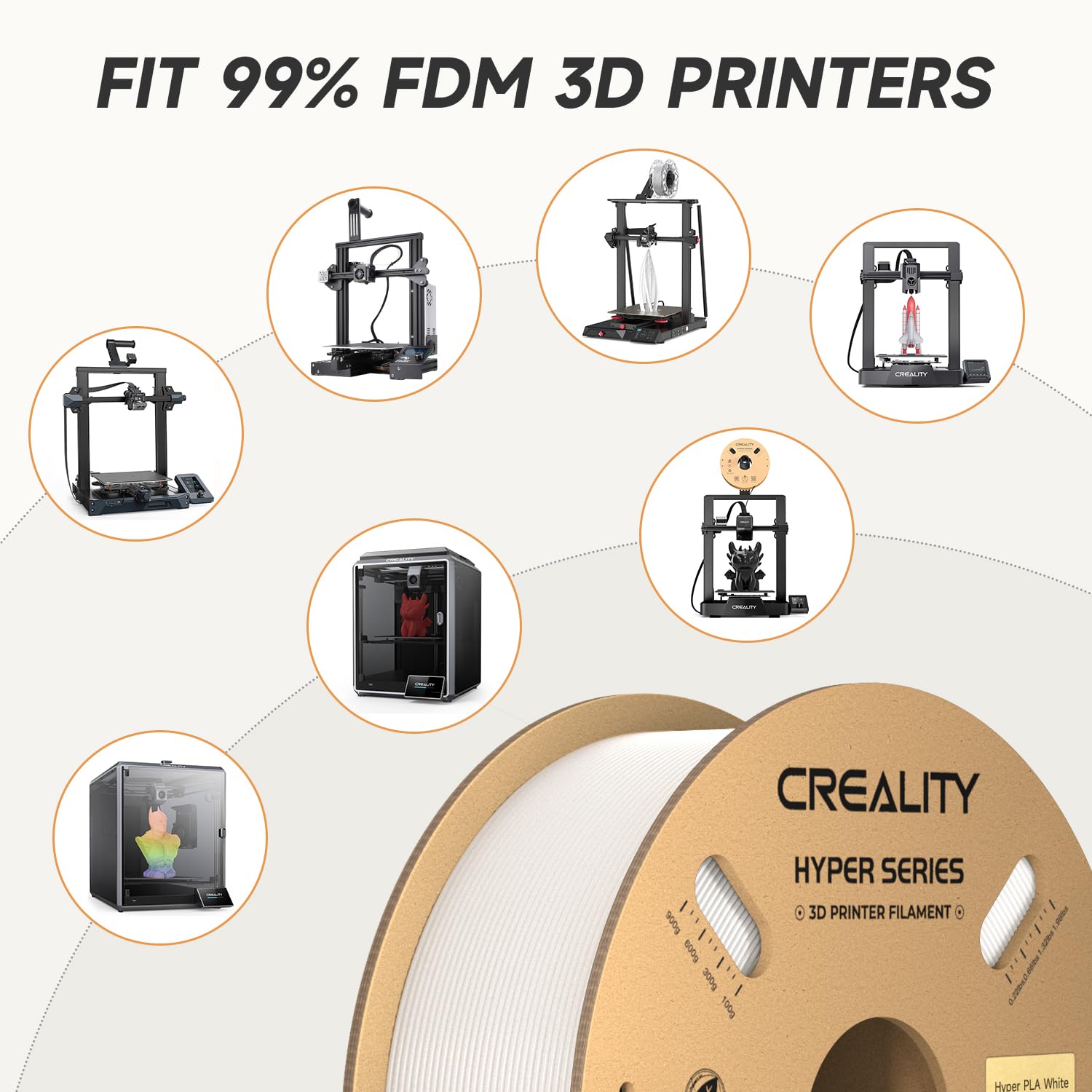 Creality Hyper Pla Filament 1.75Mm White 2Kg, 30 600Mm/S High Speed Pla 3D Printer Filament, 2 Pack 1Kg Spool(2.2Lbs) Pla, Dimen