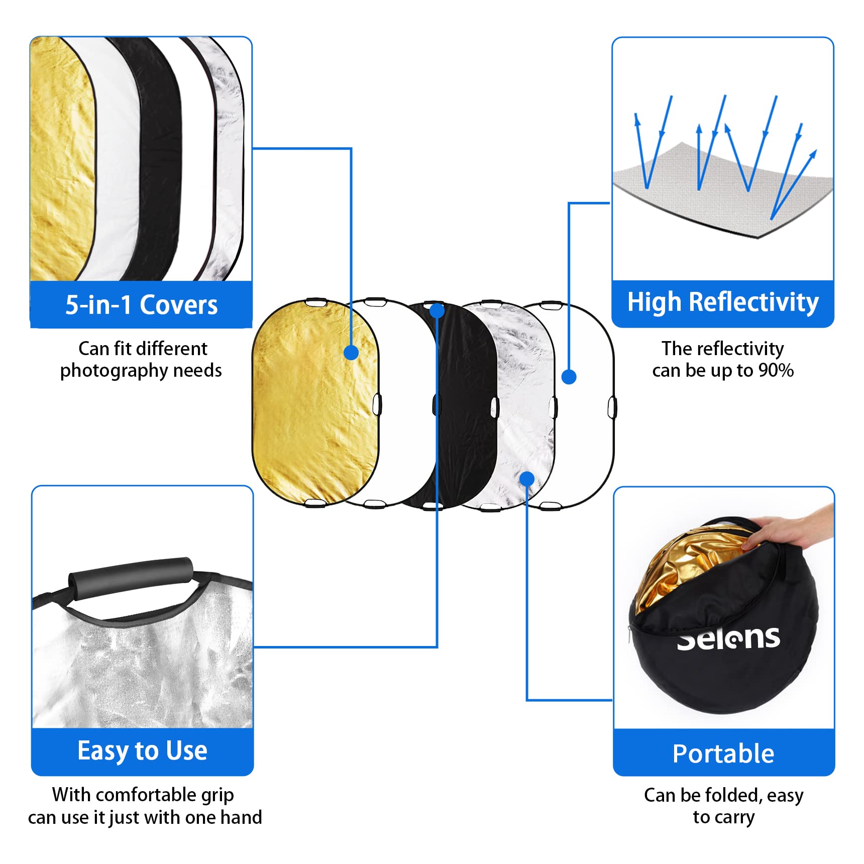 Selens 5 In 1 Oval Reflector With Handle For Photography Photo Studio Lighting & Outdoor Lighting (59 X 39 Inch)