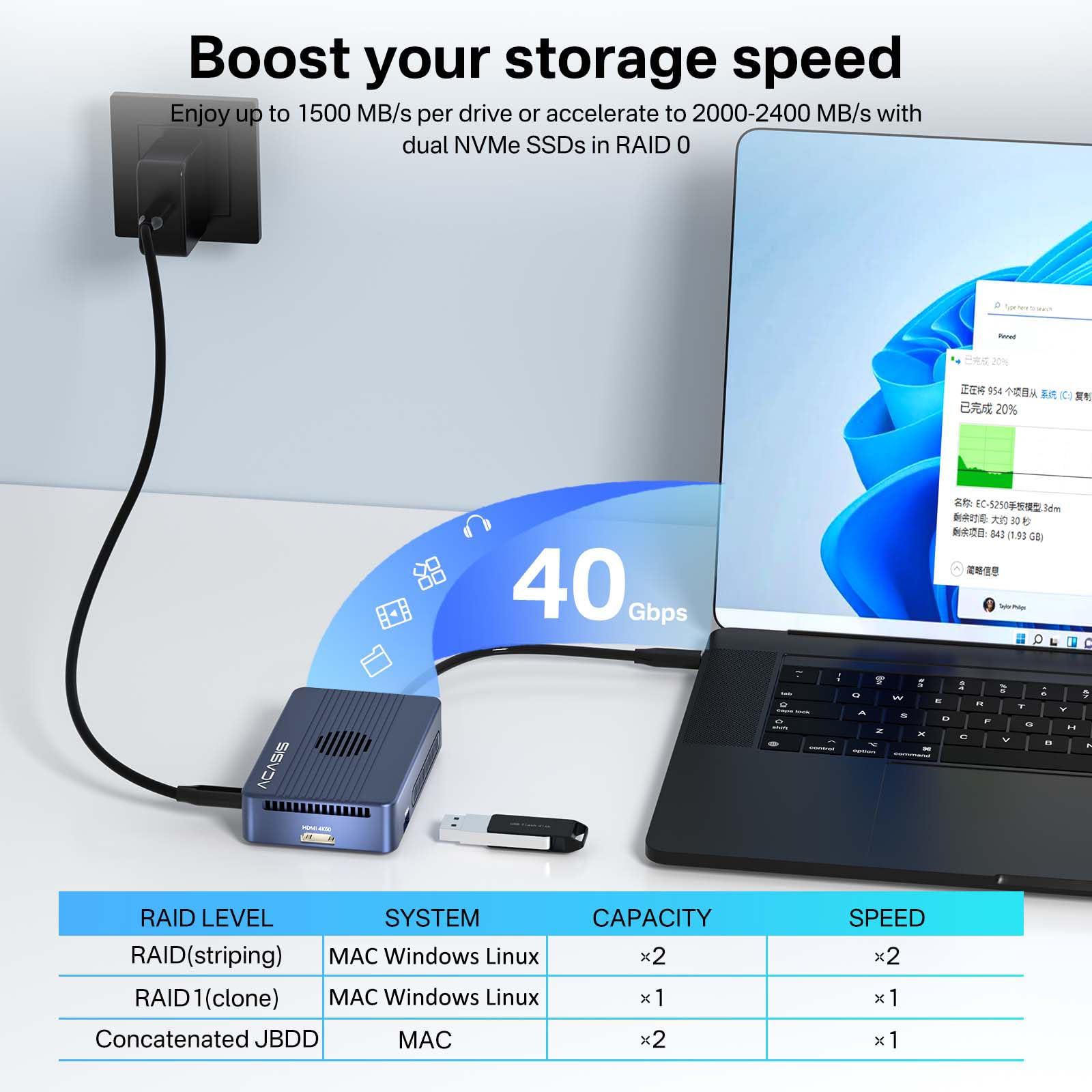 Acasis 40Gbps M.2 Nvme Ssd Enclosure, Cooling Fan, Compatible Thunderbolt 4/3/Usb 4.0, Support Ssd B+M M Key, Dual Bay Ssd Enclosure Dual Monitor Support Software Raid, 2 Usbc 40Gbps For M1/M2/Windows