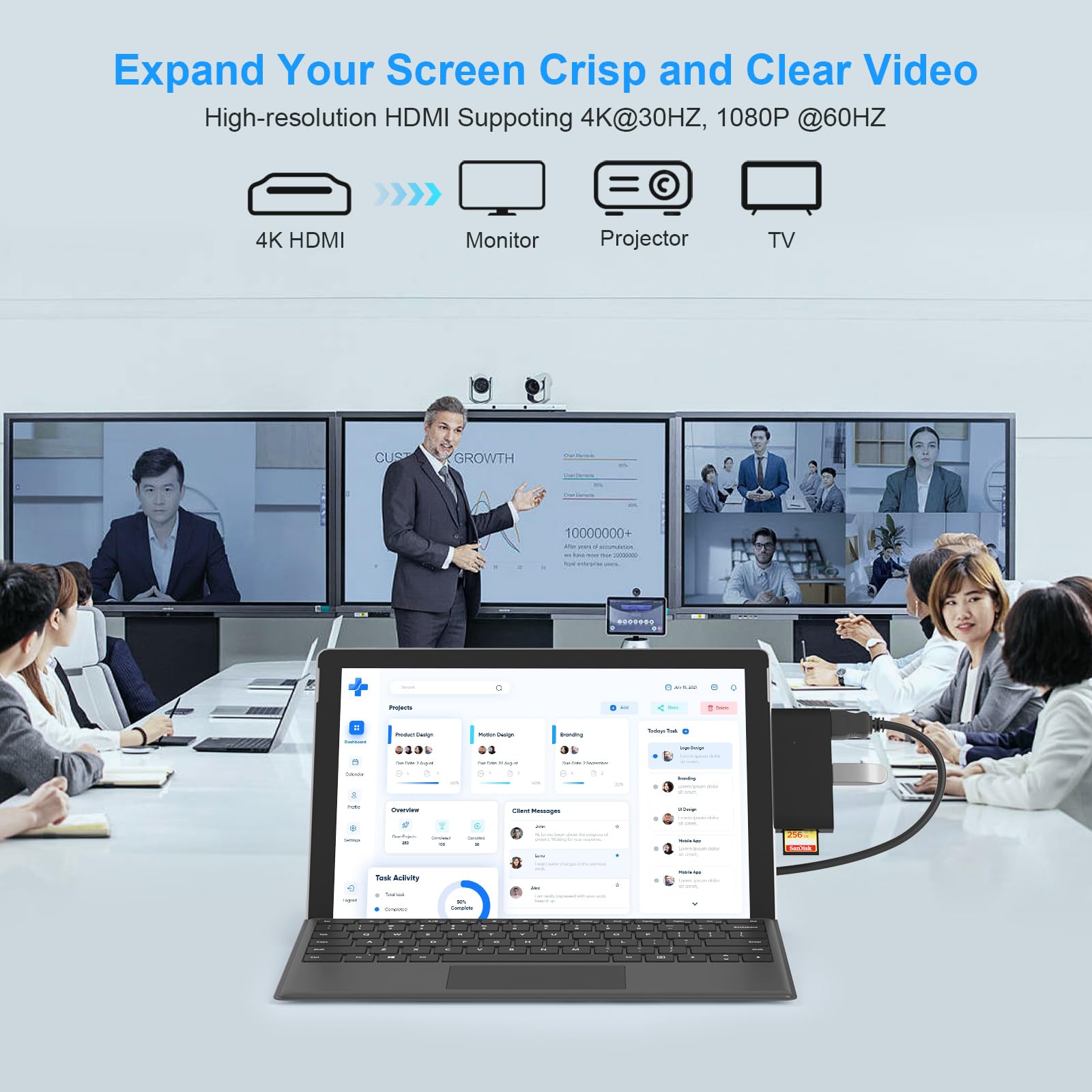 Surface Pro 6/Pro 5/Pro 4 Docking Station Usb Hub With Hdmi   Surface Pro 4/5/6 Accessories Dongle Sd Micro Card Memory Card Rea